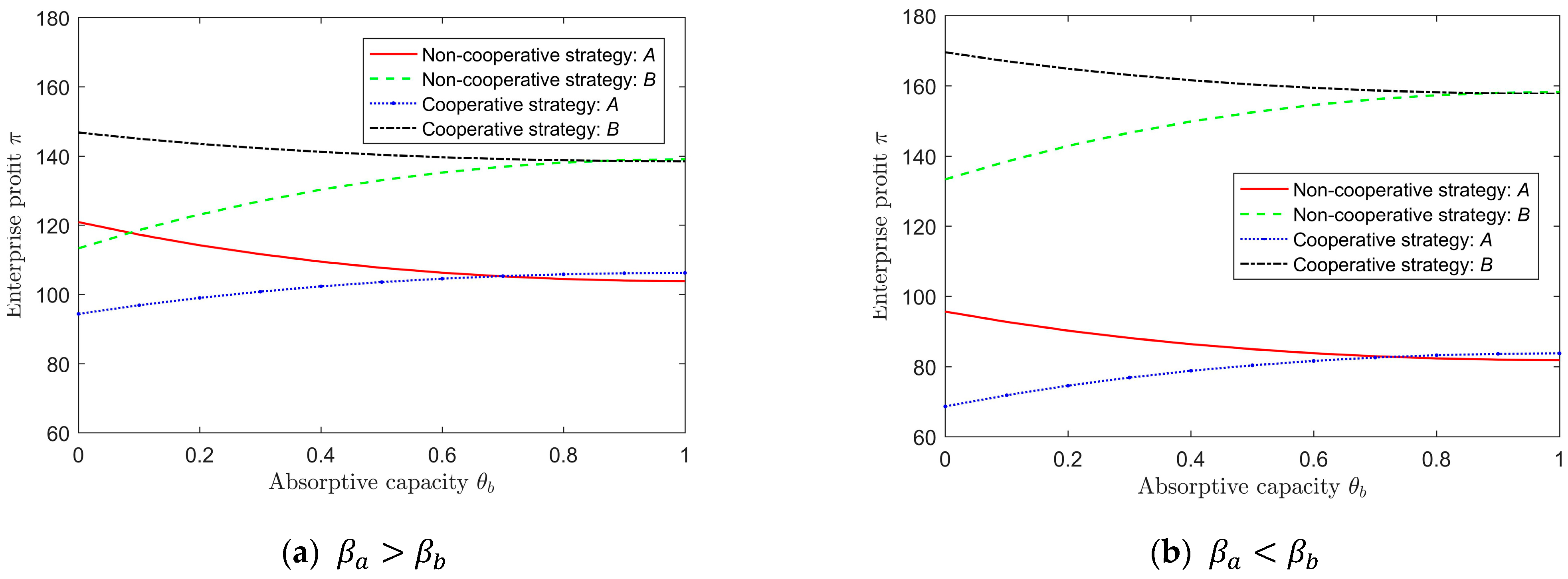 Sustainability 15 09004 g005 Sustainability 15 09004 g005