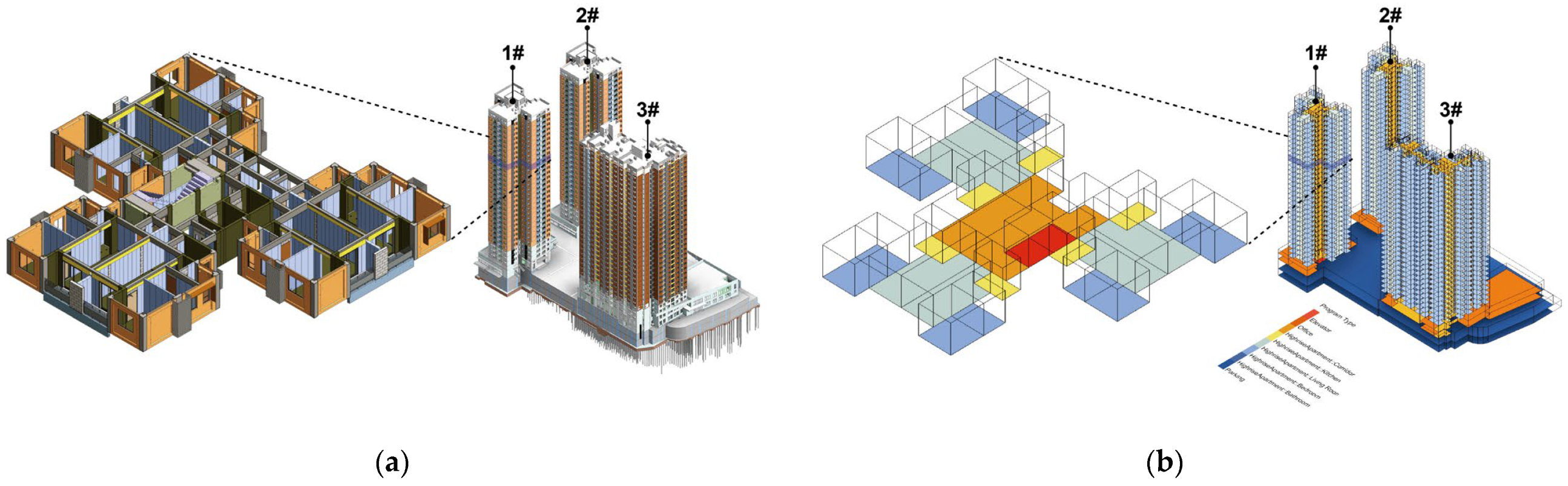 Sustainability 15 09007 g002