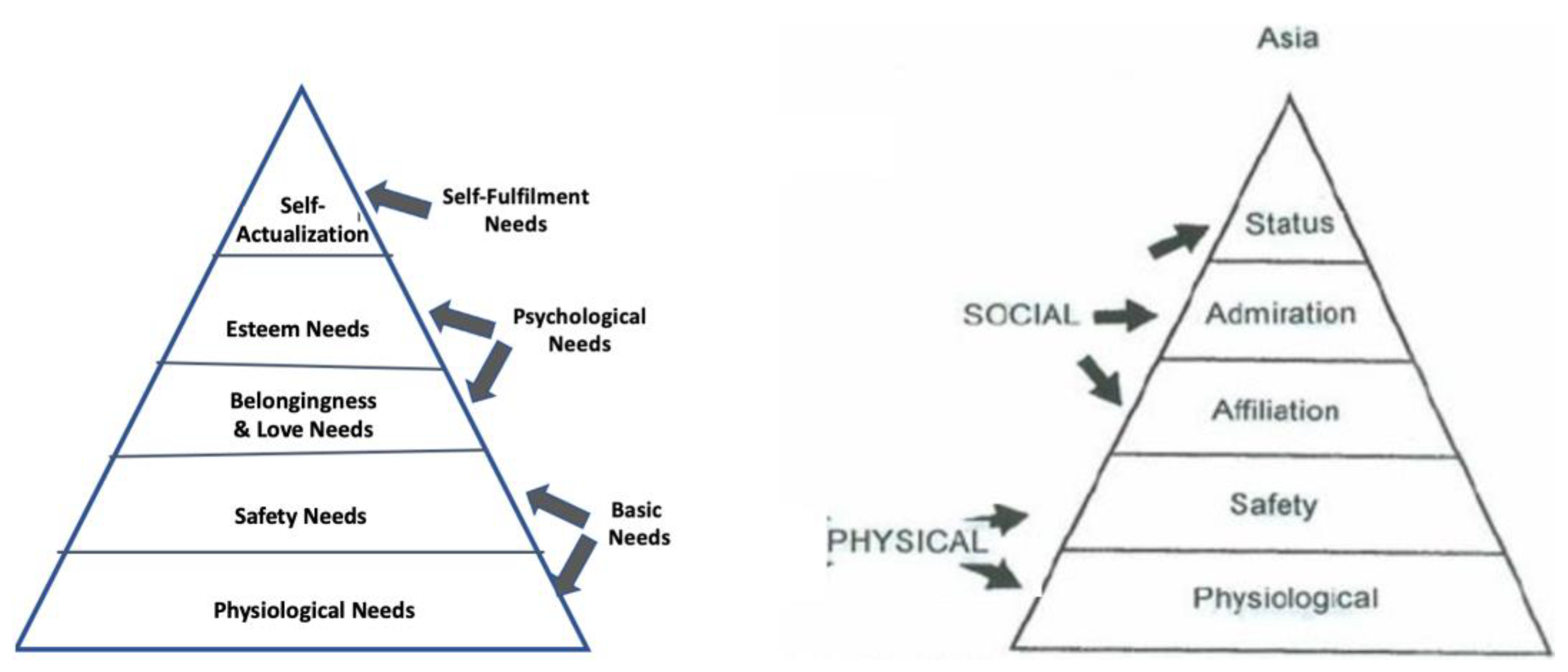 Sustainability 15 09015 g001 Sustainability 15 09015 g001