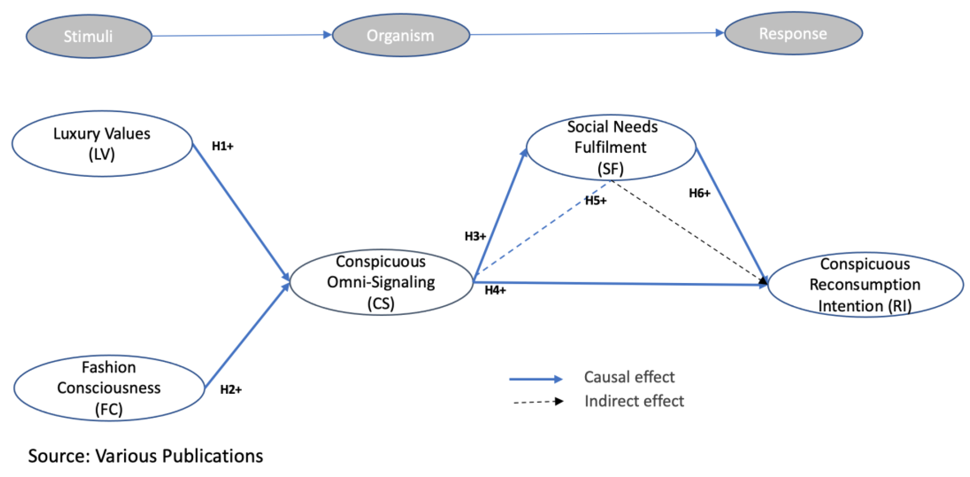 Sustainability 15 09015 g002 Sustainability 15 09015 g002