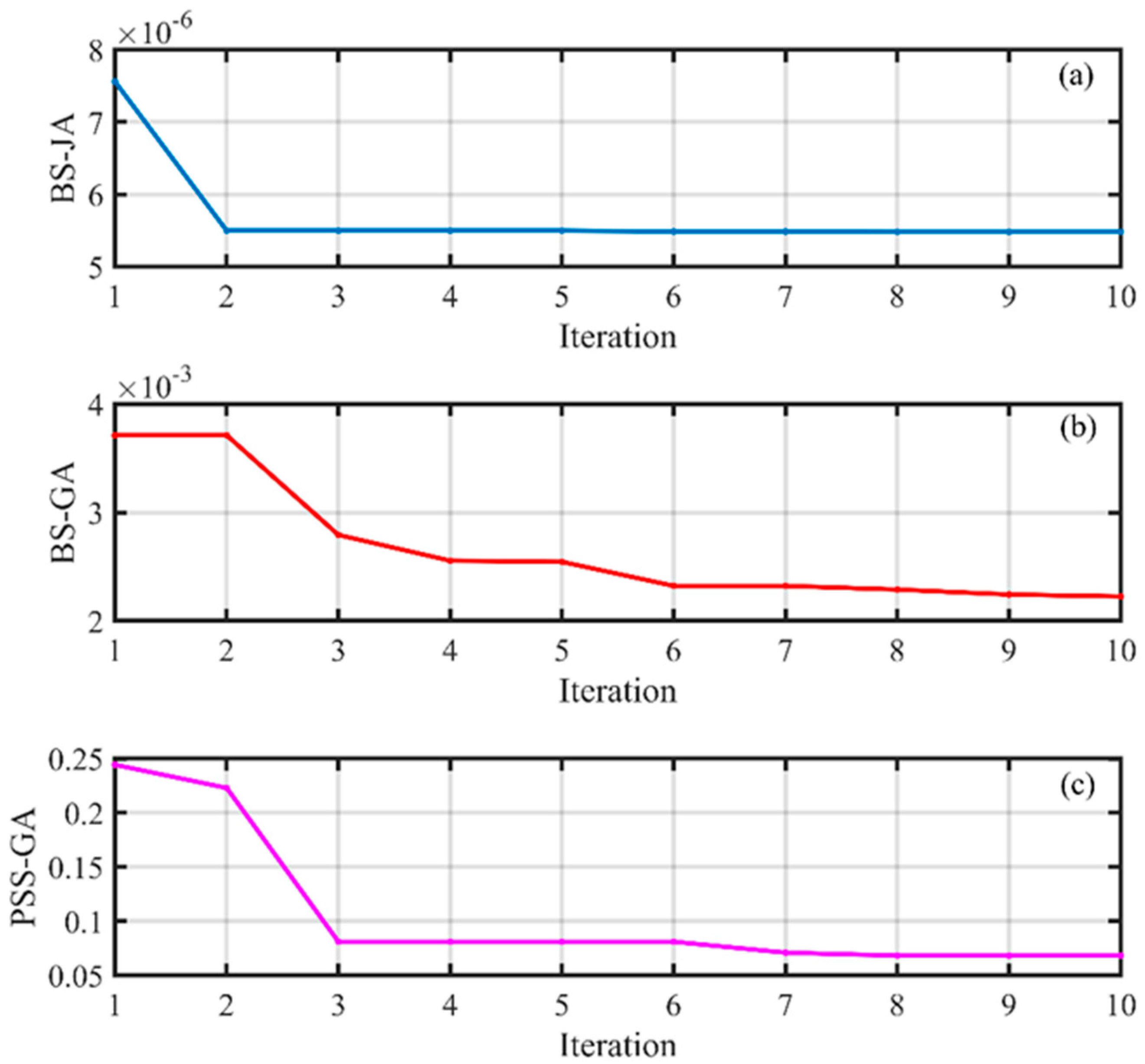 Sustainability 15 09022 g004 Sustainability 15 09022 g004
