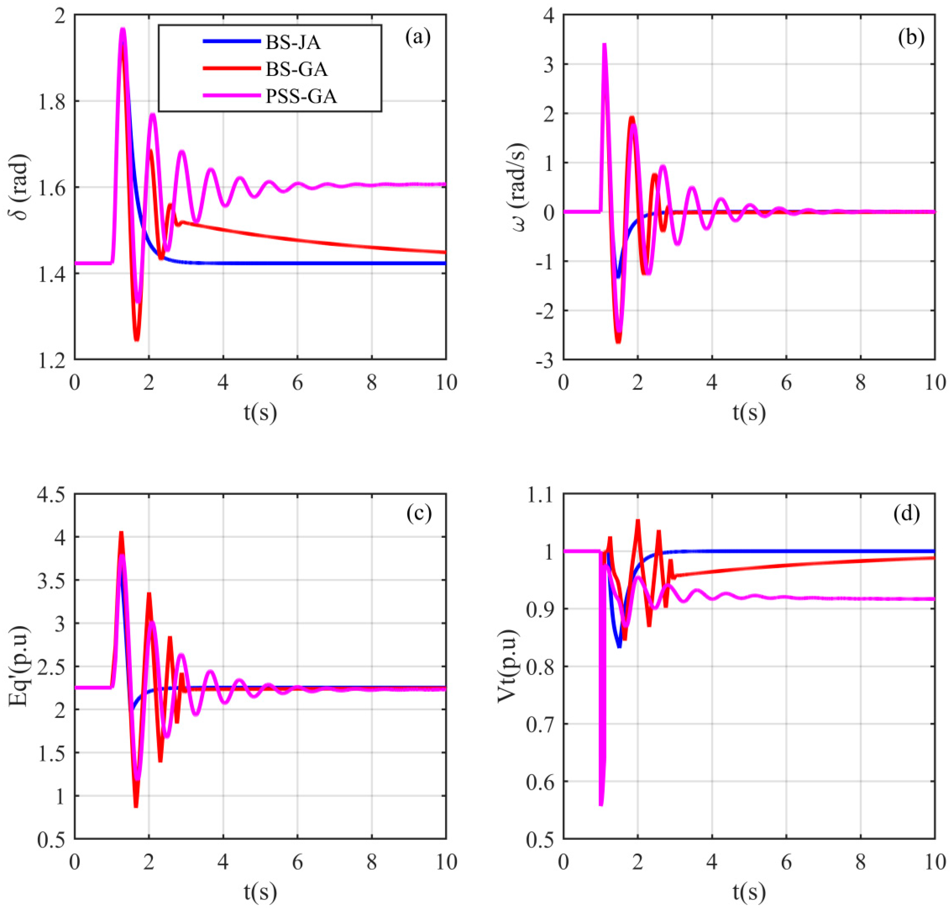 Sustainability 15 09022 g005 Sustainability 15 09022 g005