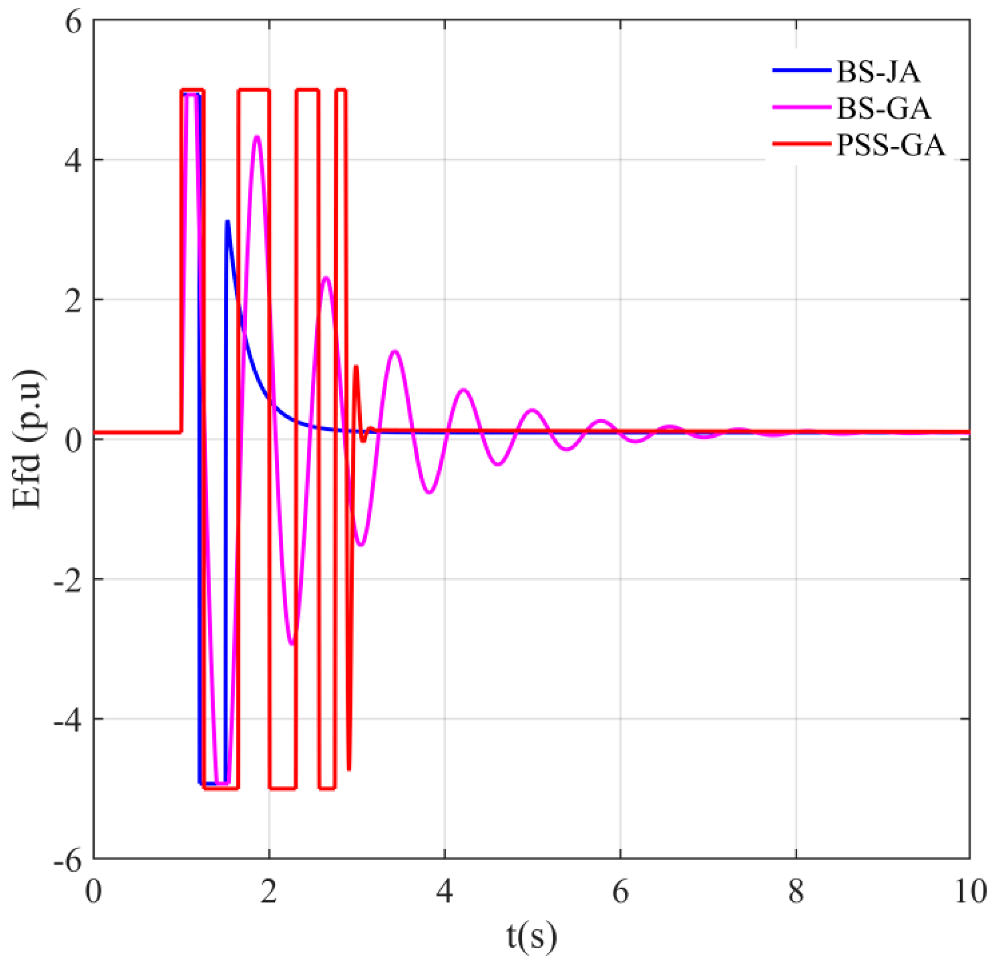 Sustainability 15 09022 g006 Sustainability 15 09022 g006