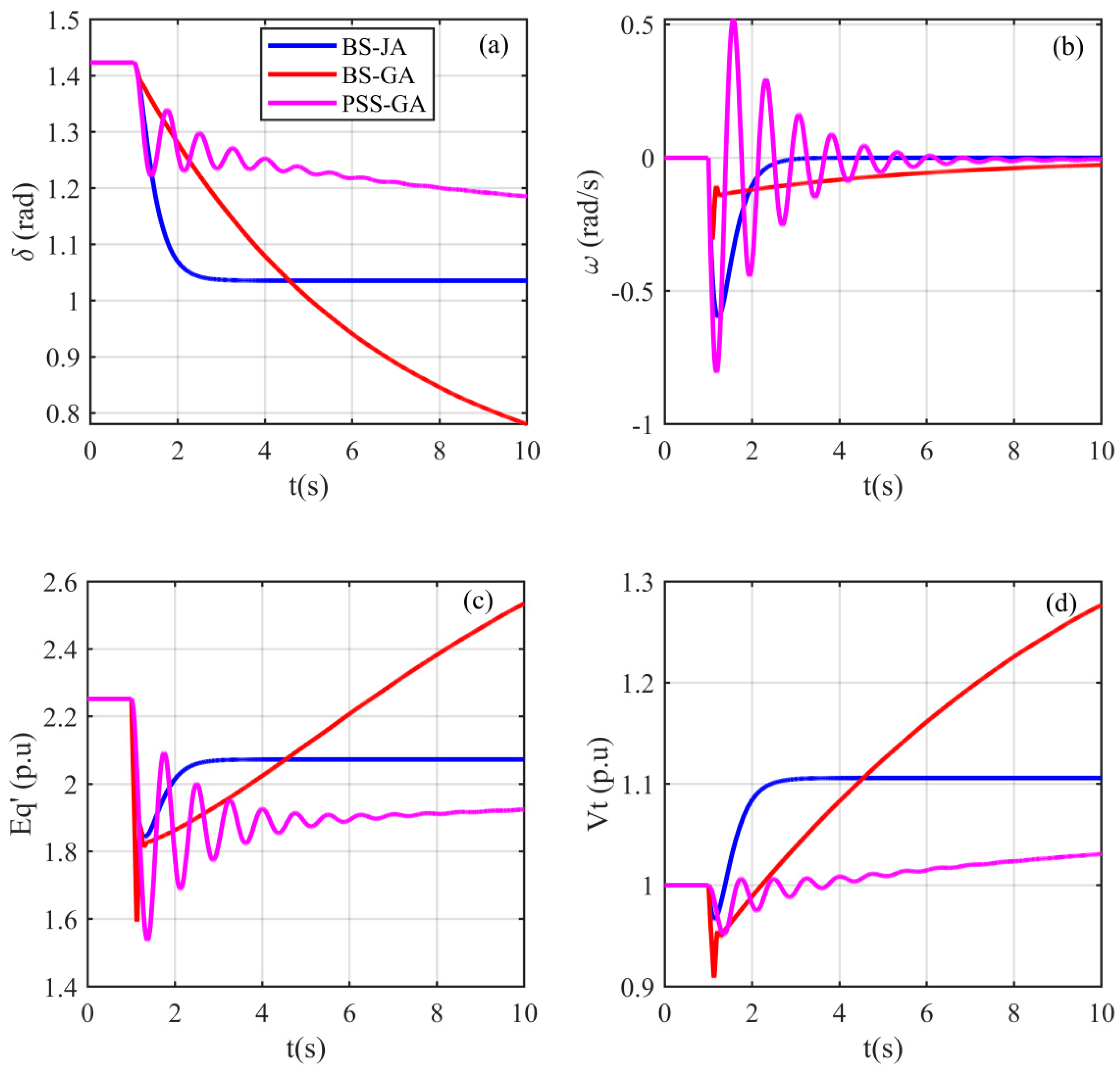 Sustainability 15 09022 g007 Sustainability 15 09022 g007