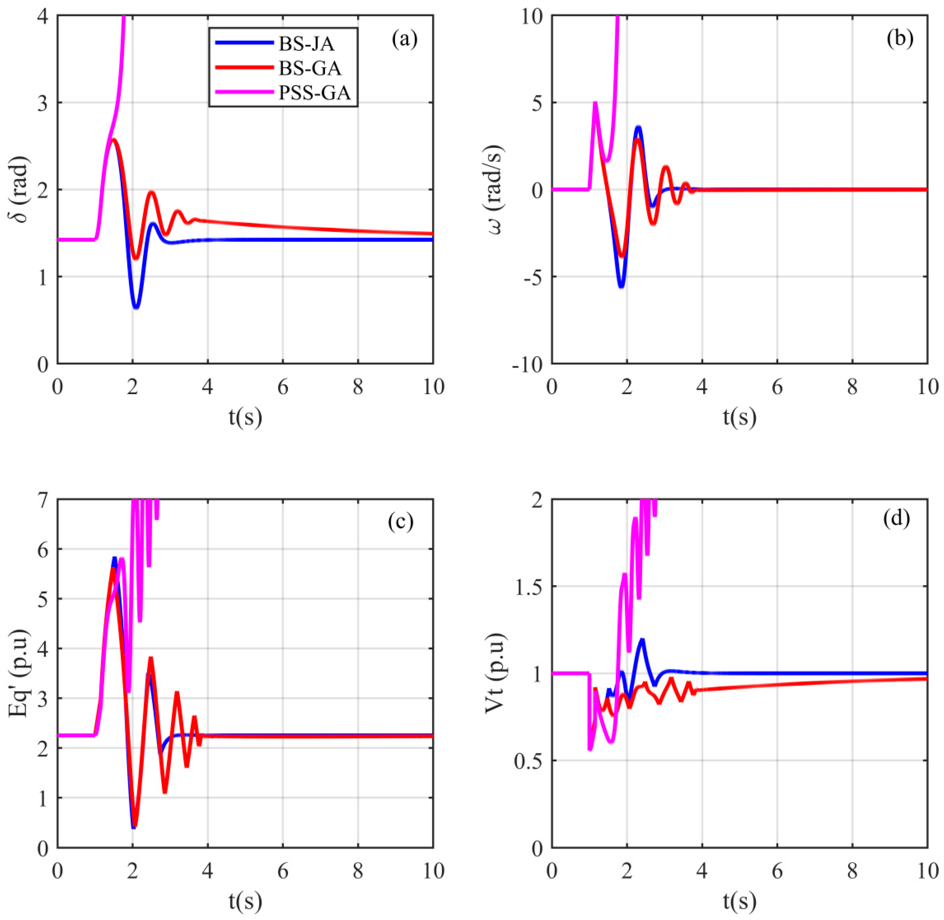 Sustainability 15 09022 g008 Sustainability 15 09022 g008