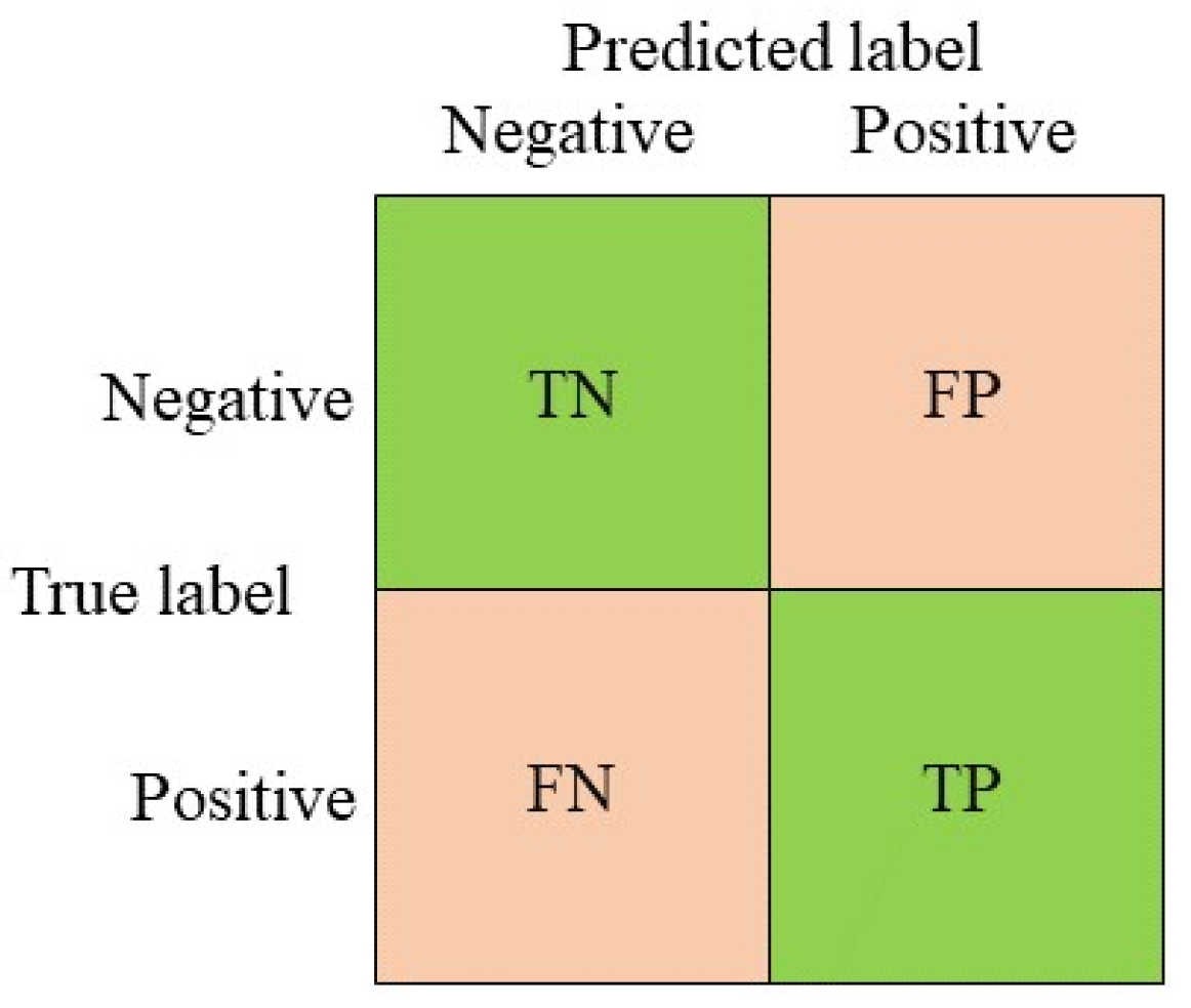 Sustainability 15 09024 g003 Sustainability 15 09024 g003