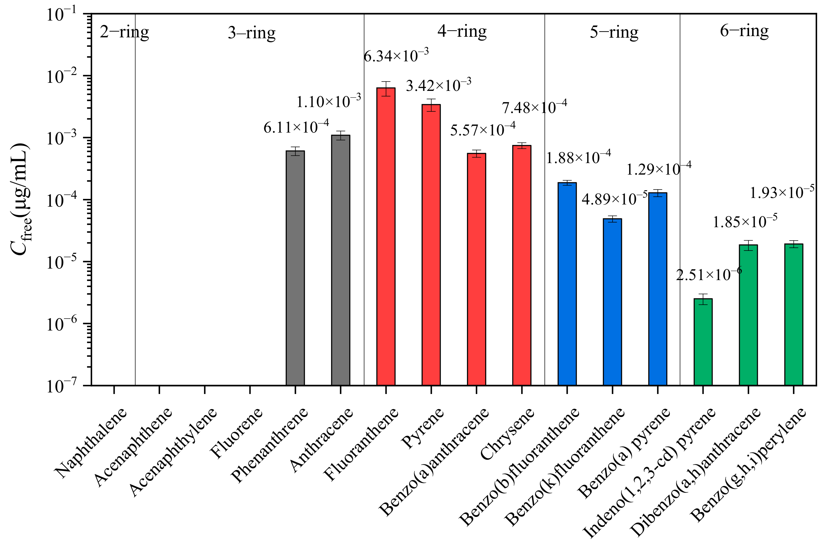 Sustainability 15 09027 g001 Sustainability 15 09027 g001
