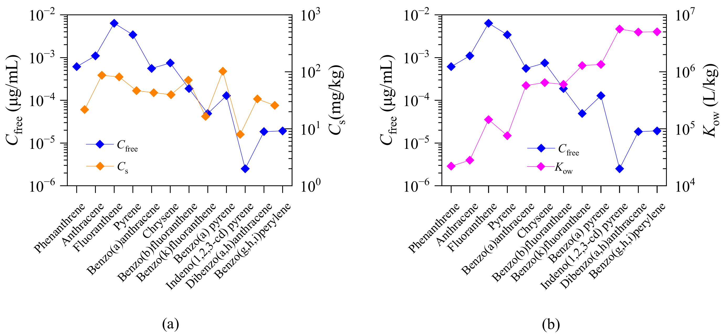 Sustainability 15 09027 g002 Sustainability 15 09027 g002