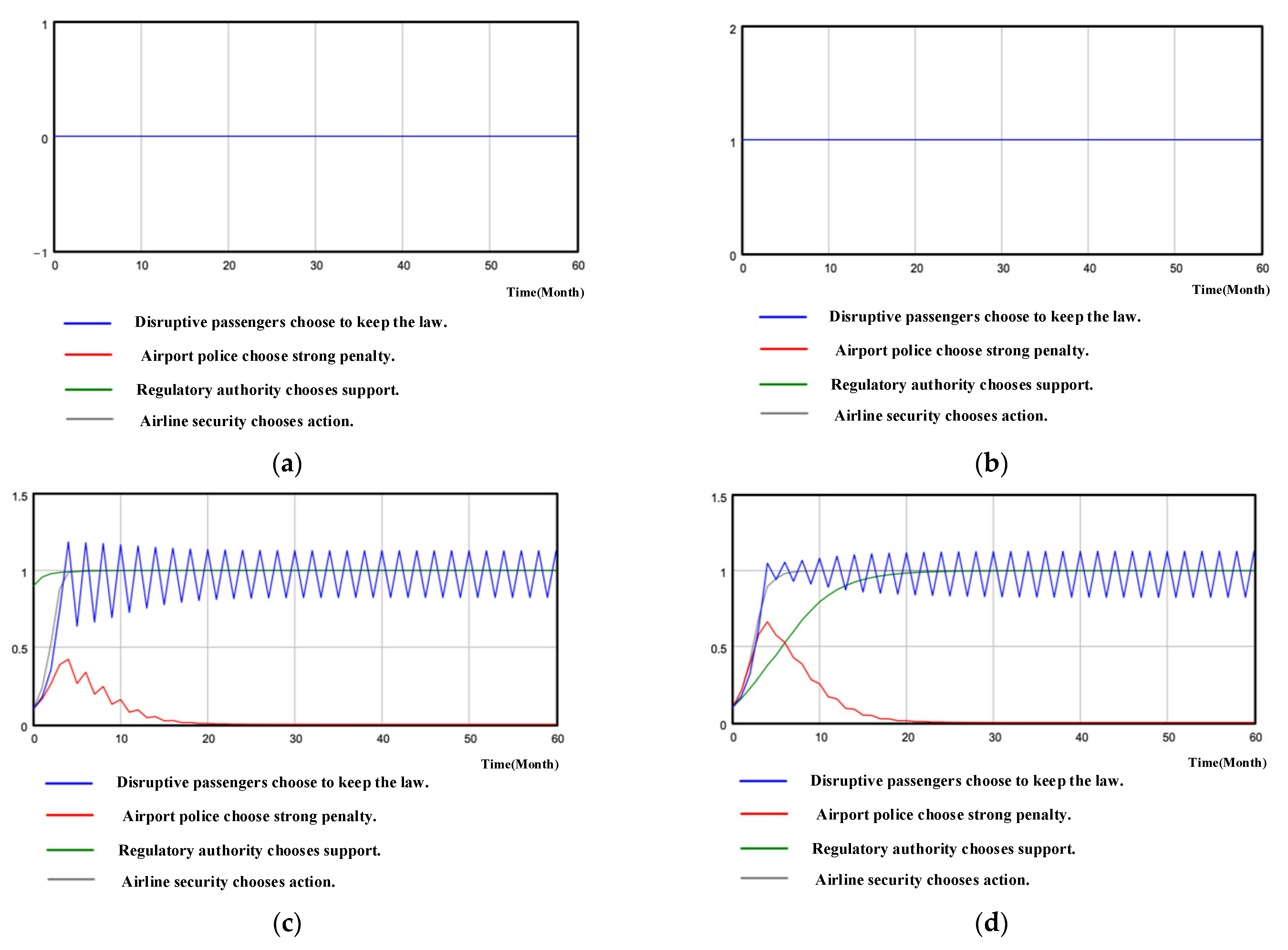 Sustainability 15 09029 g004 Sustainability 15 09029 g004