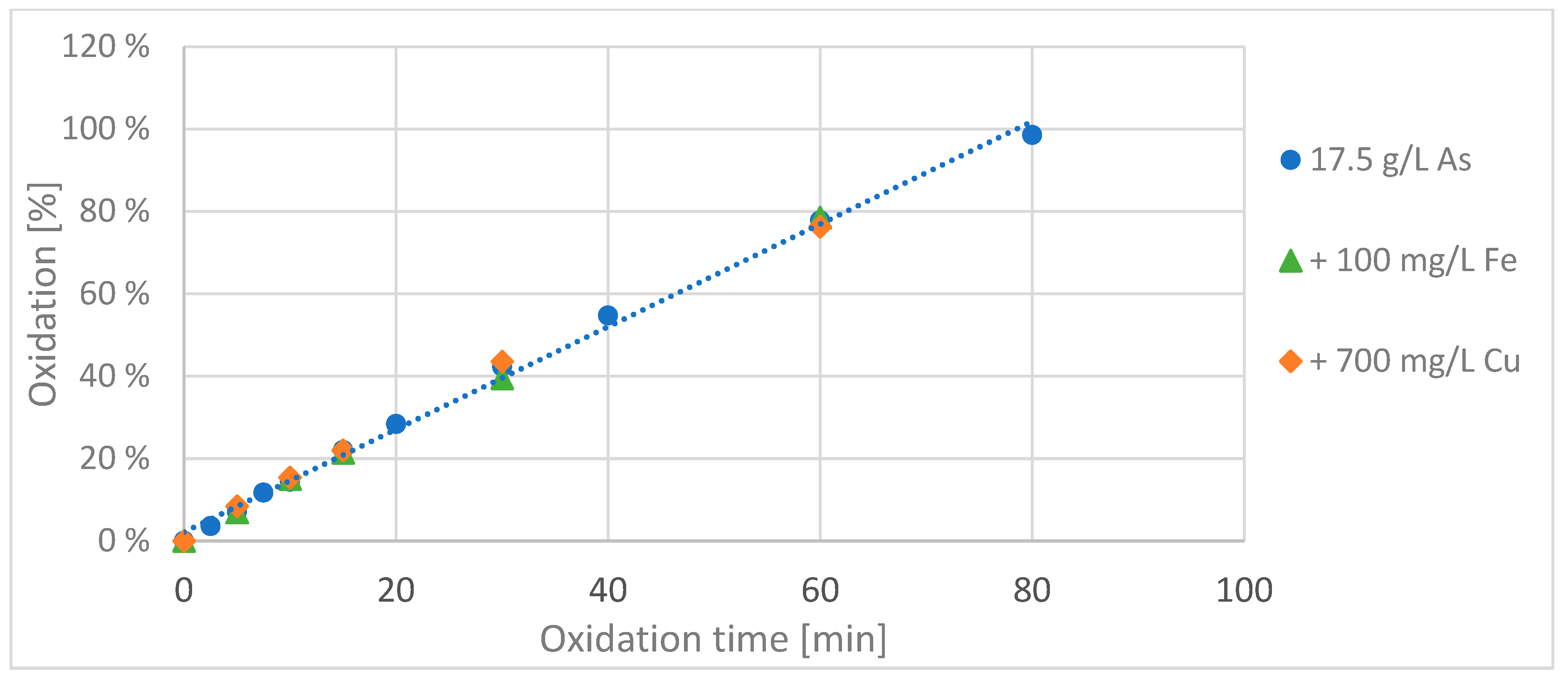 Sustainability 15 09030 g002 550