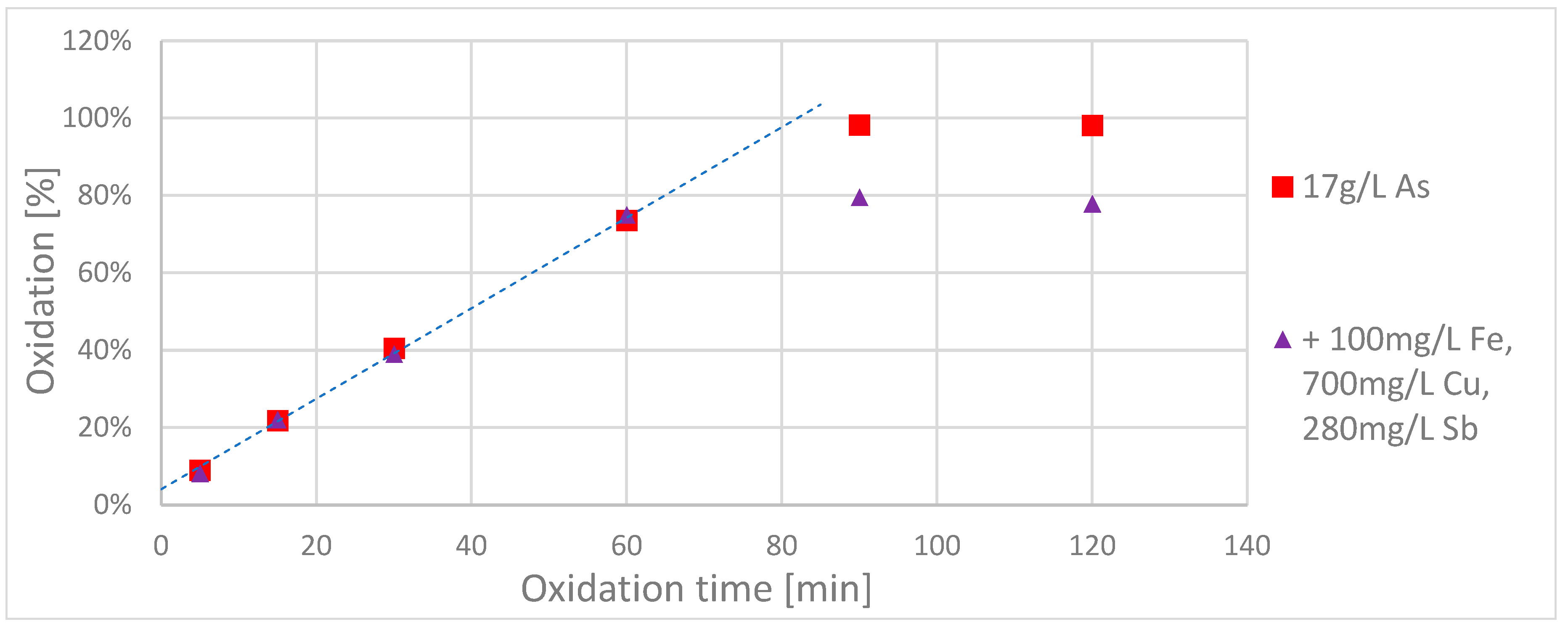 Sustainability 15 09030 g003 550