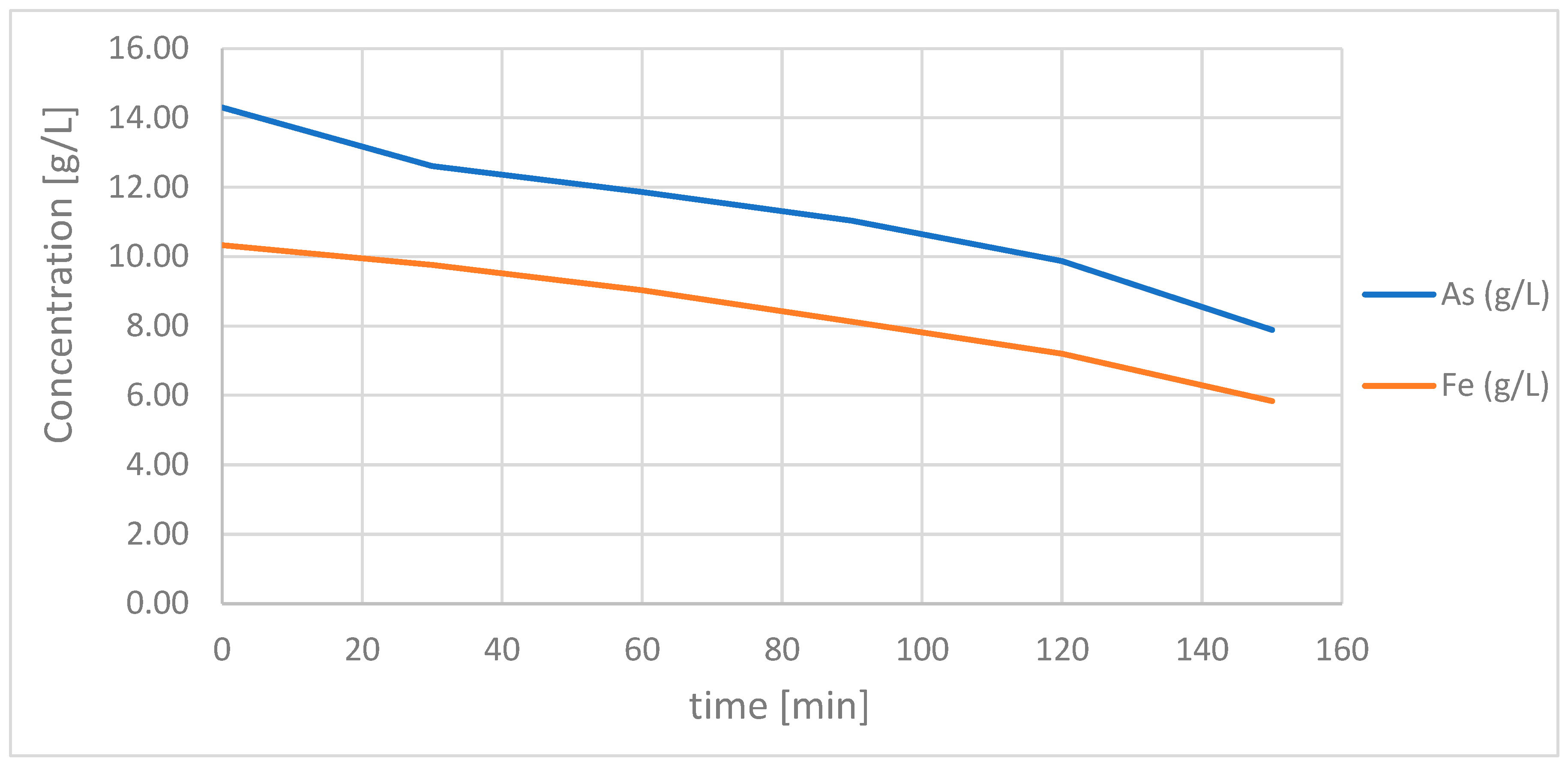 Sustainability 15 09030 g006 550