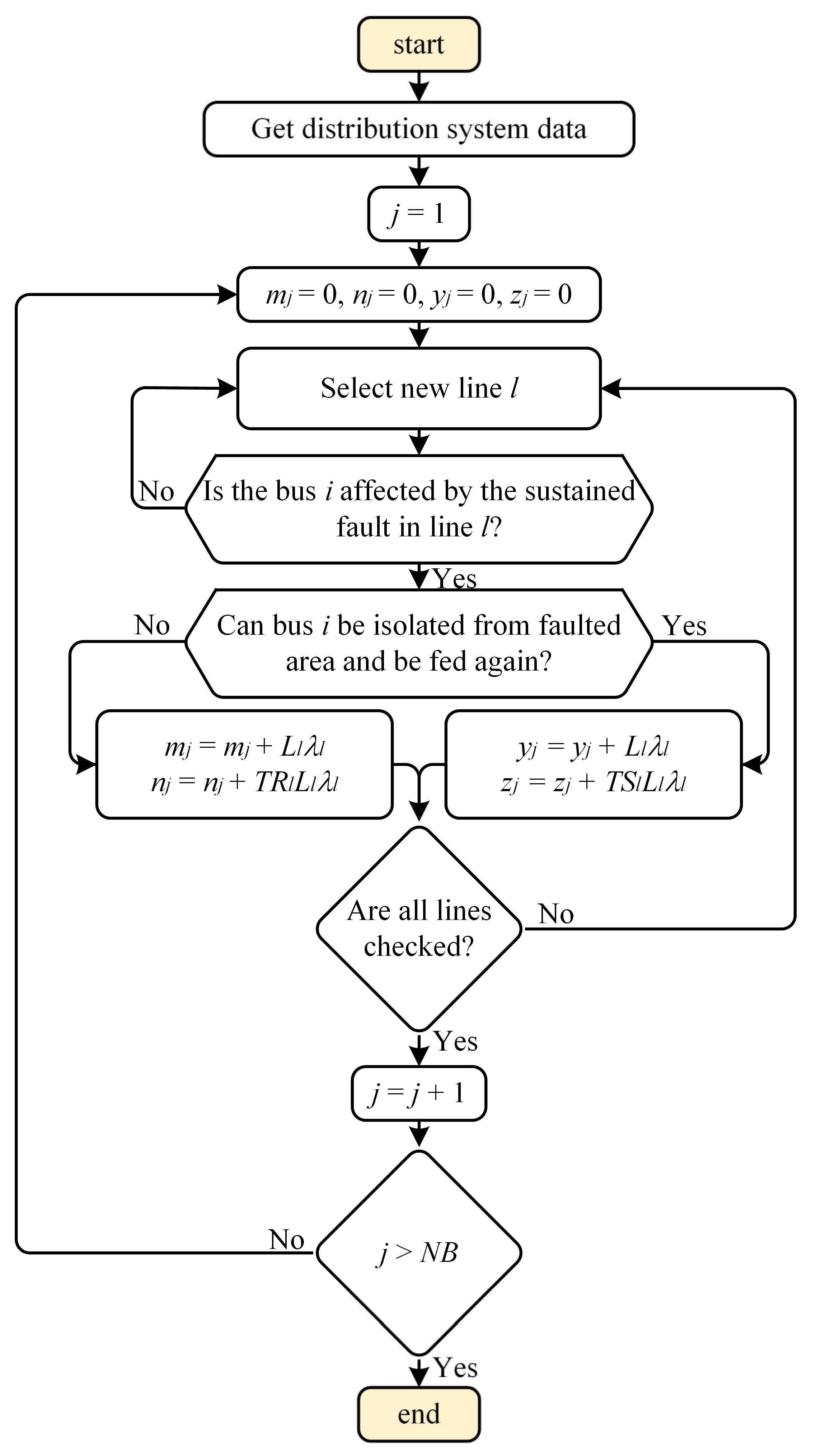 Sustainability 15 09034 g002