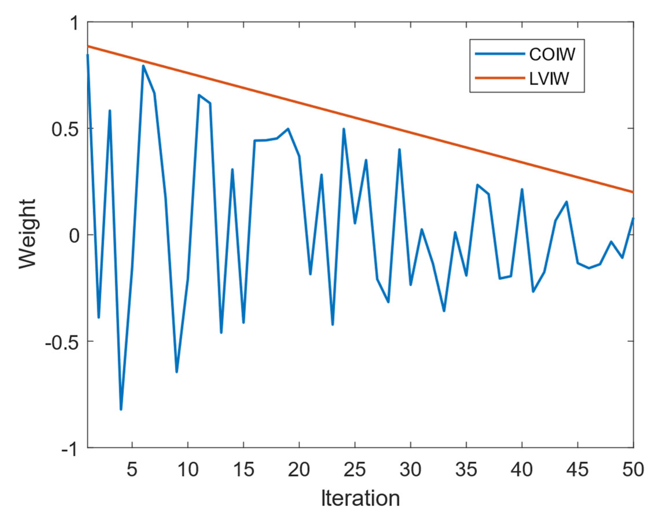 Sustainability 15 09034 g003