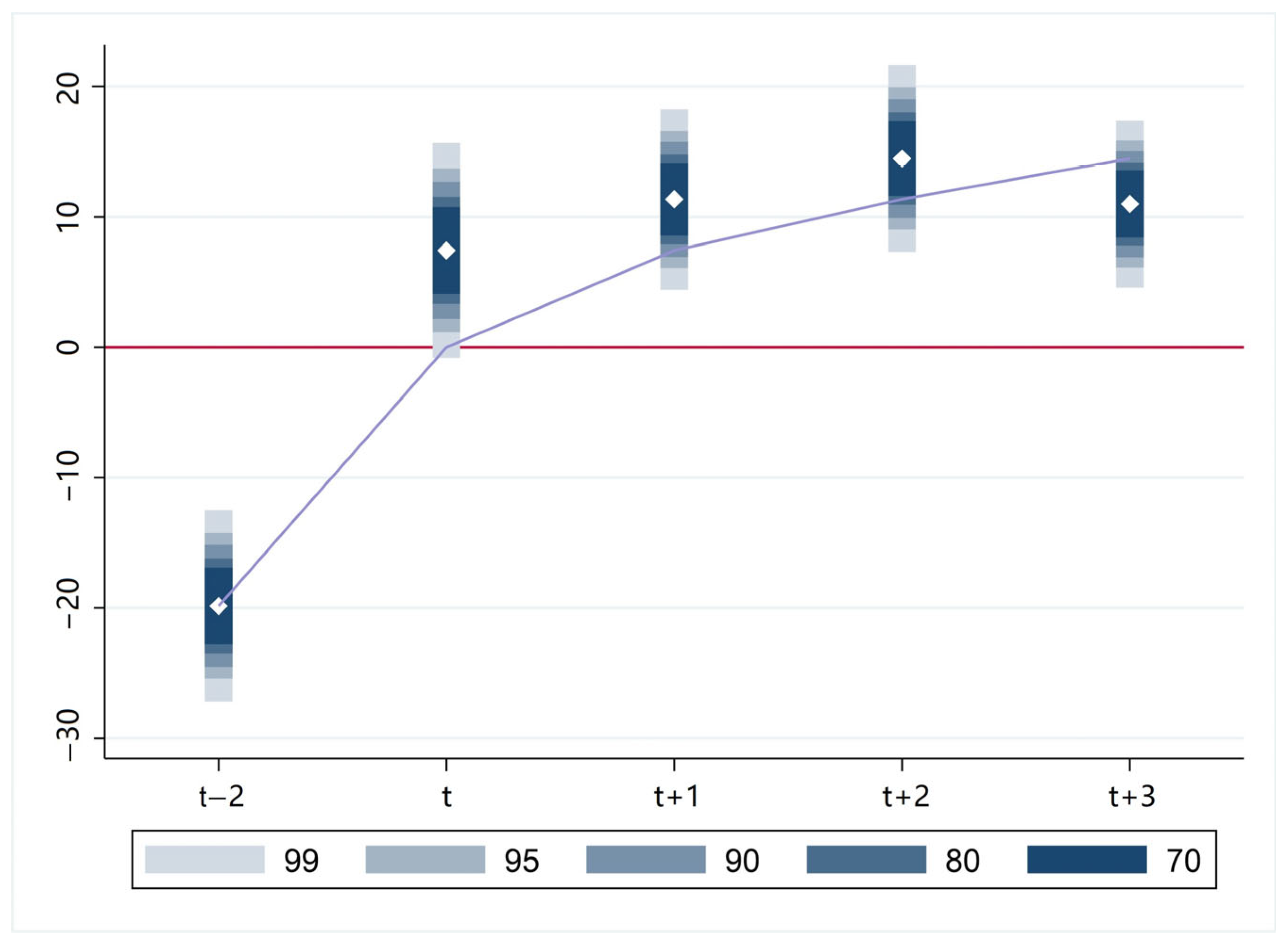 Sustainability 15 09035 g002 Sustainability 15 09035 g002