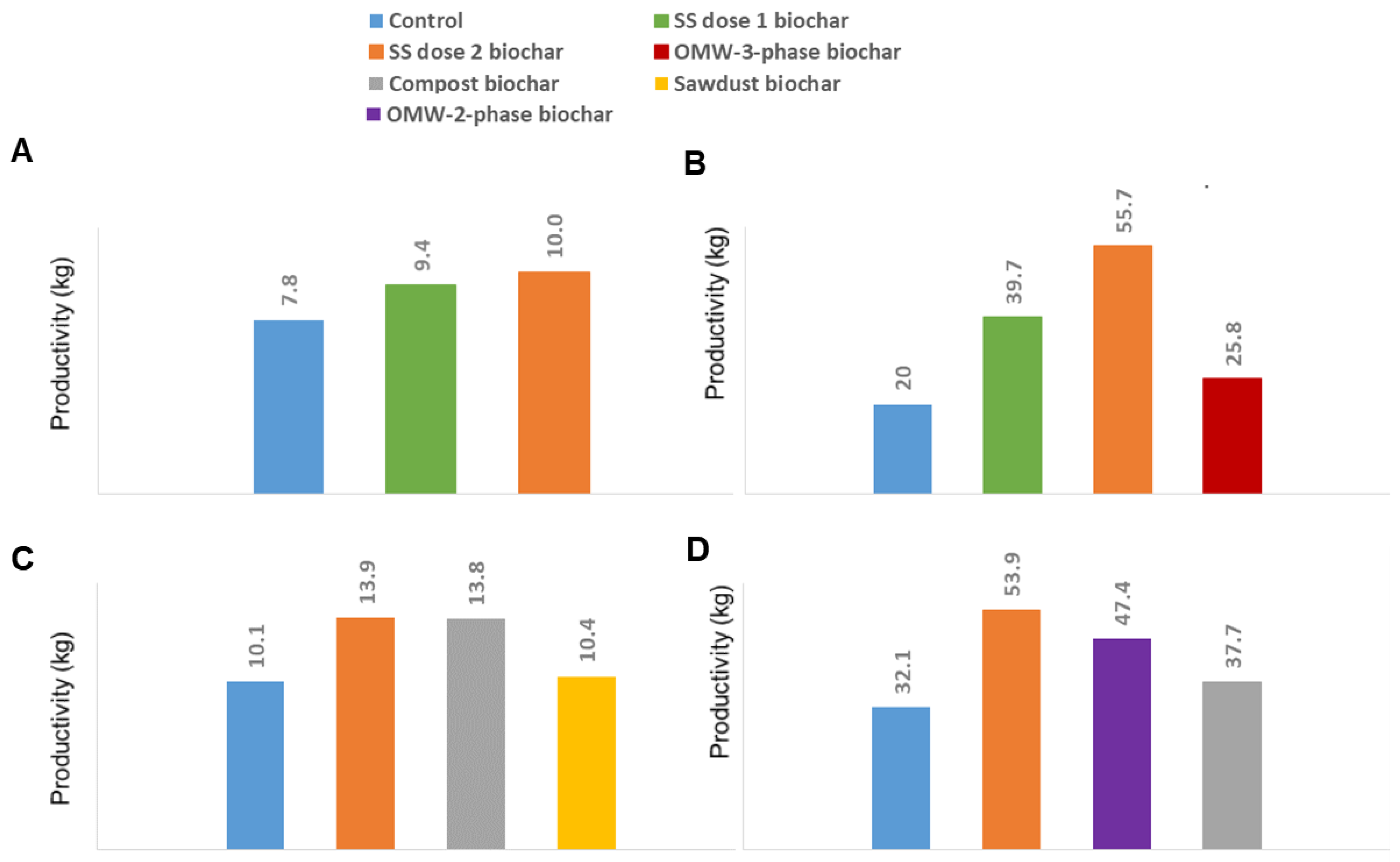 Sustainability 15 09036 g001