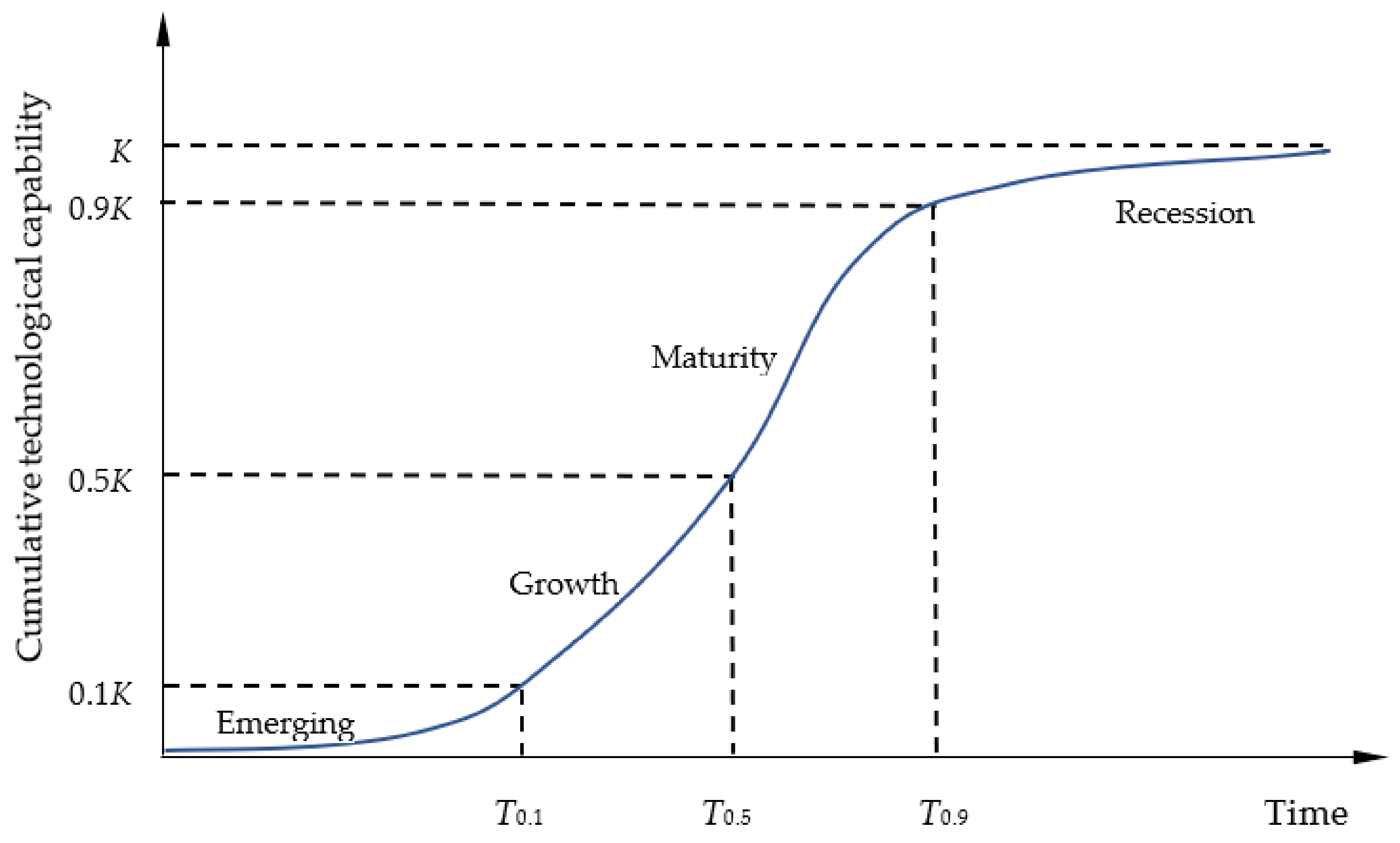 Sustainability 15 09038 g001 Sustainability 15 09038 g001