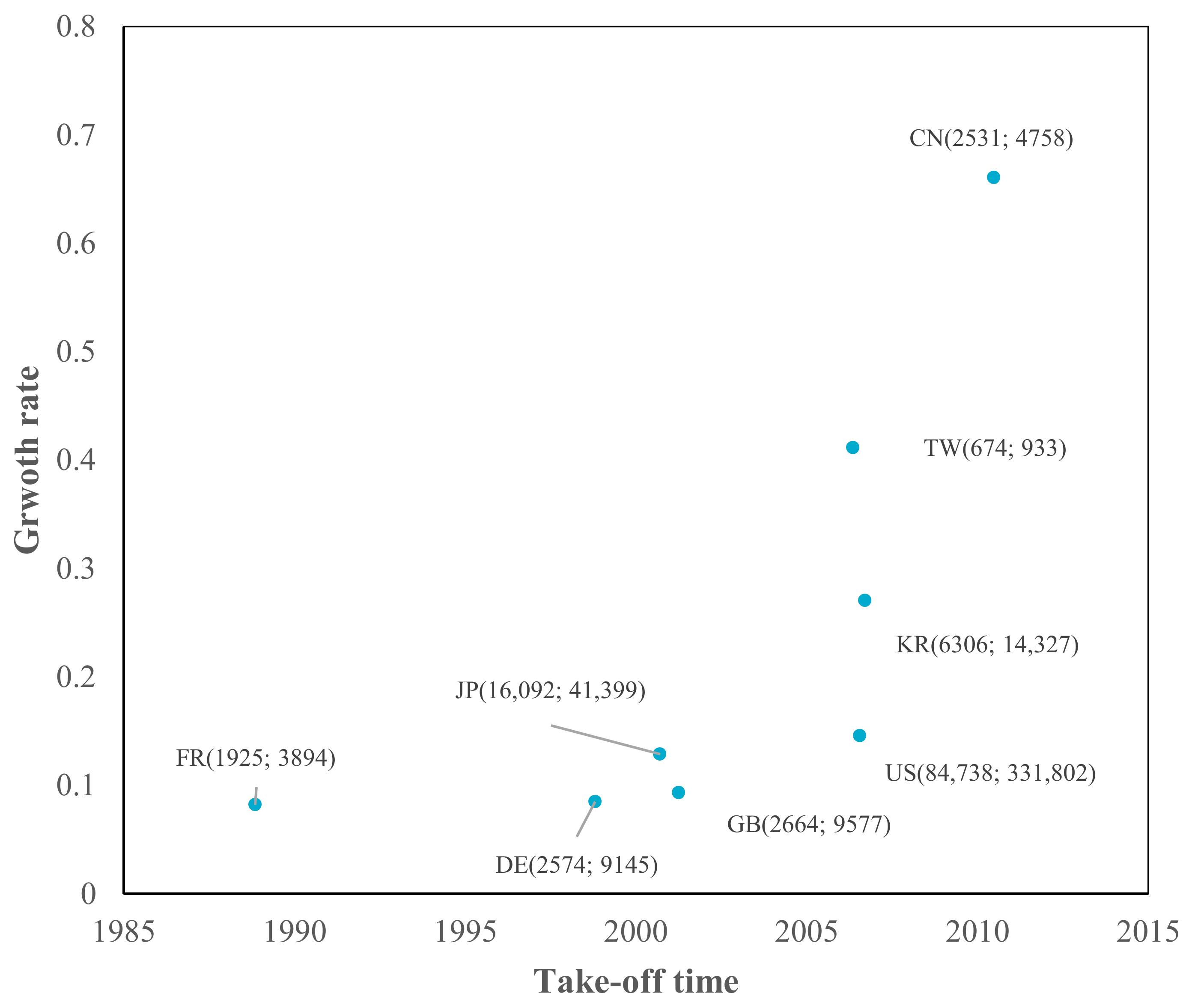 Sustainability 15 09038 g005 Sustainability 15 09038 g005