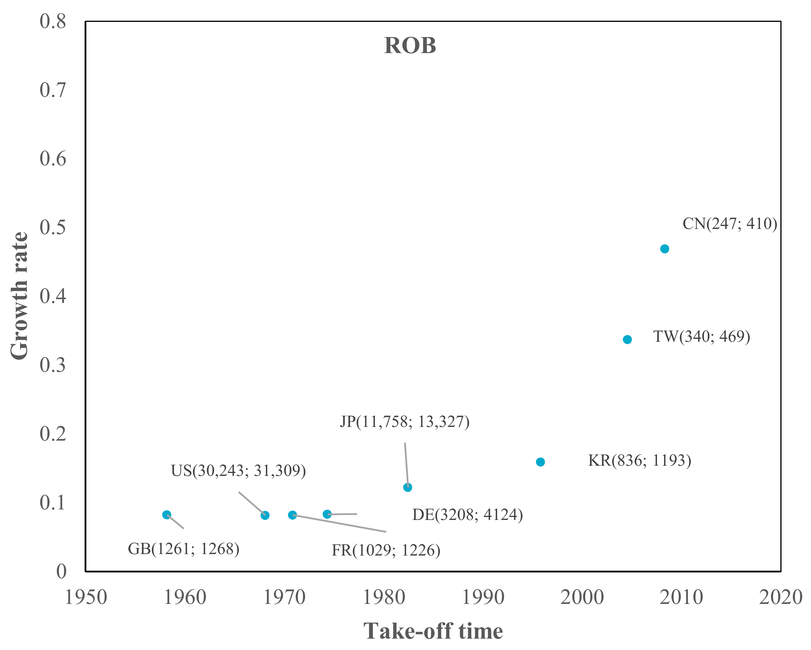 Sustainability 15 09038 g011 Sustainability 15 09038 g011