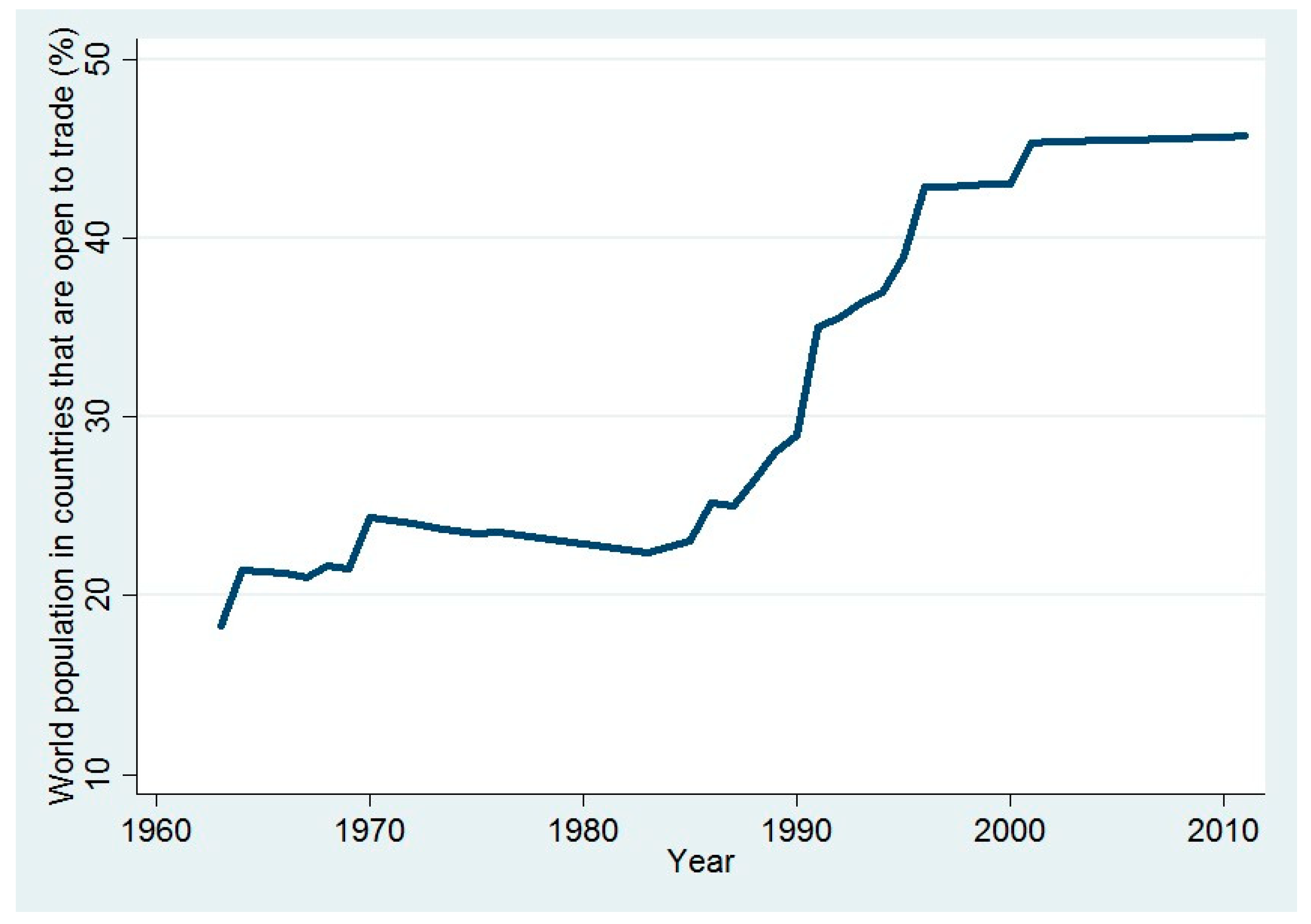 Sustainability 15 09039 g002
