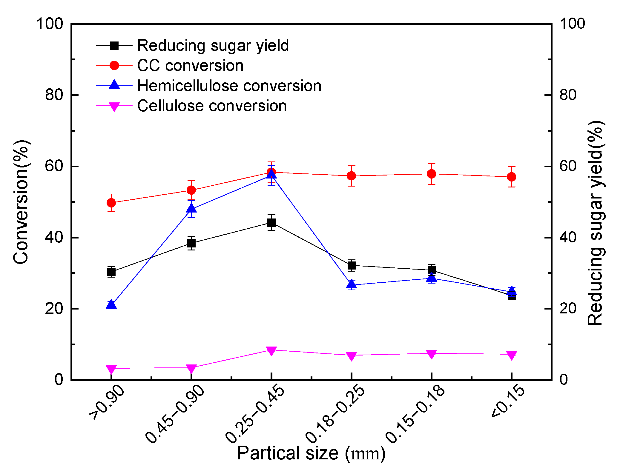 Sustainability 15 09041 g001