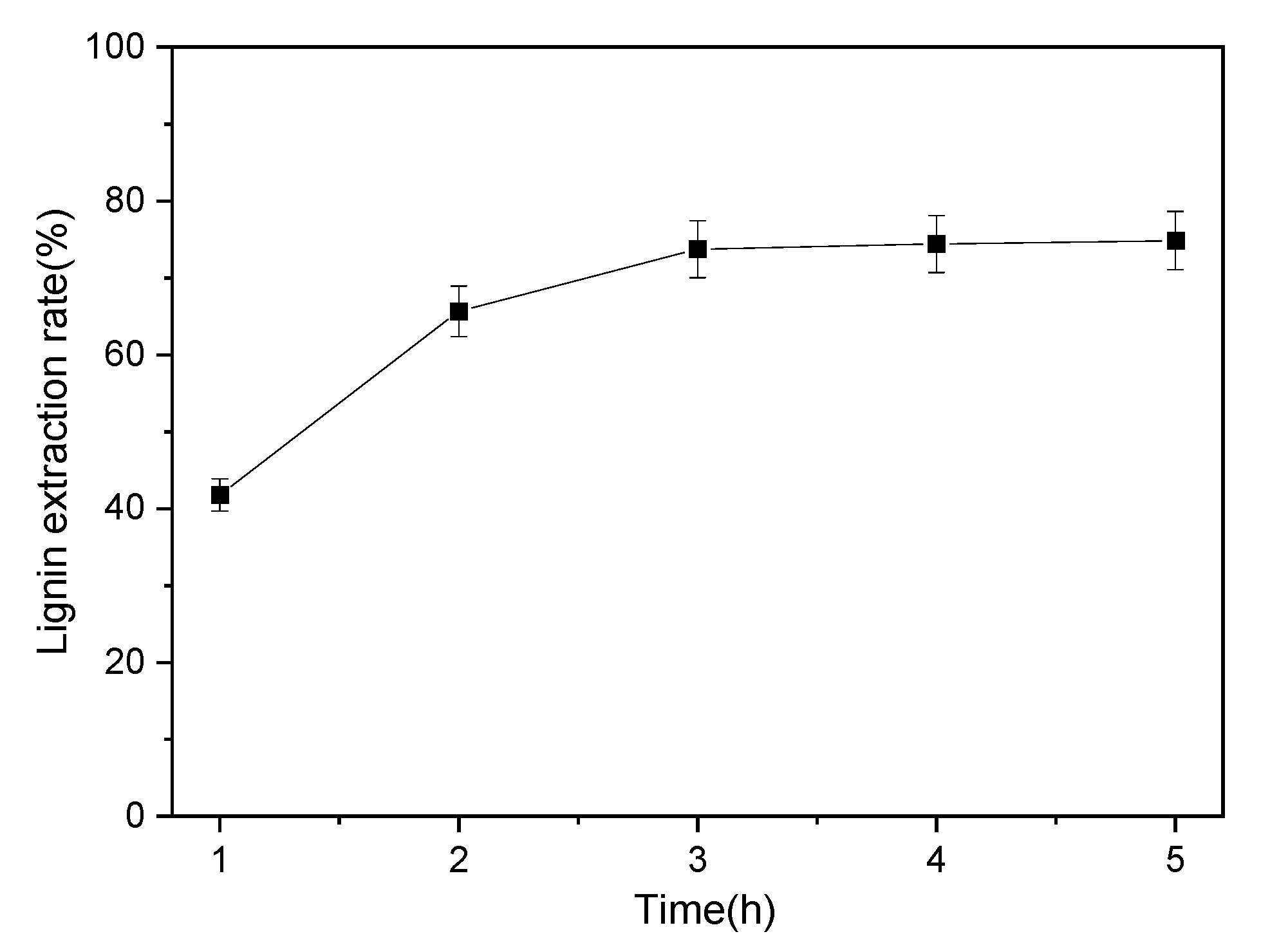 Sustainability 15 09041 g010