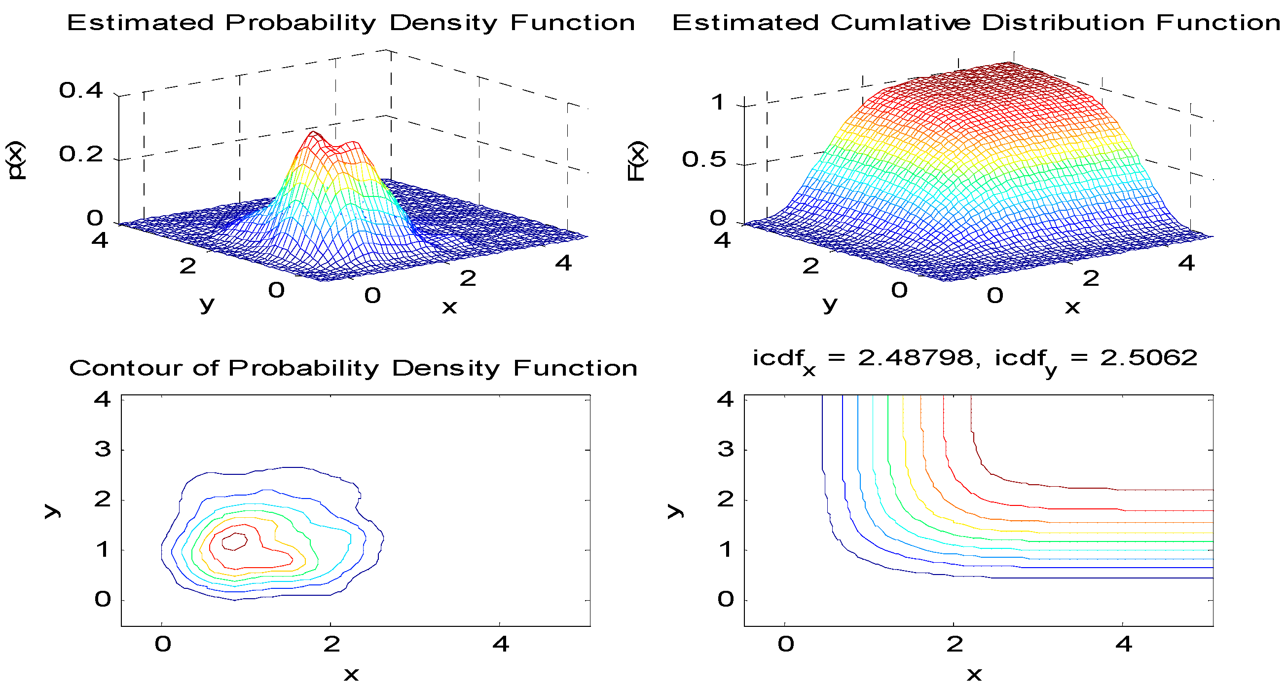 Sustainability 15 09043 g003