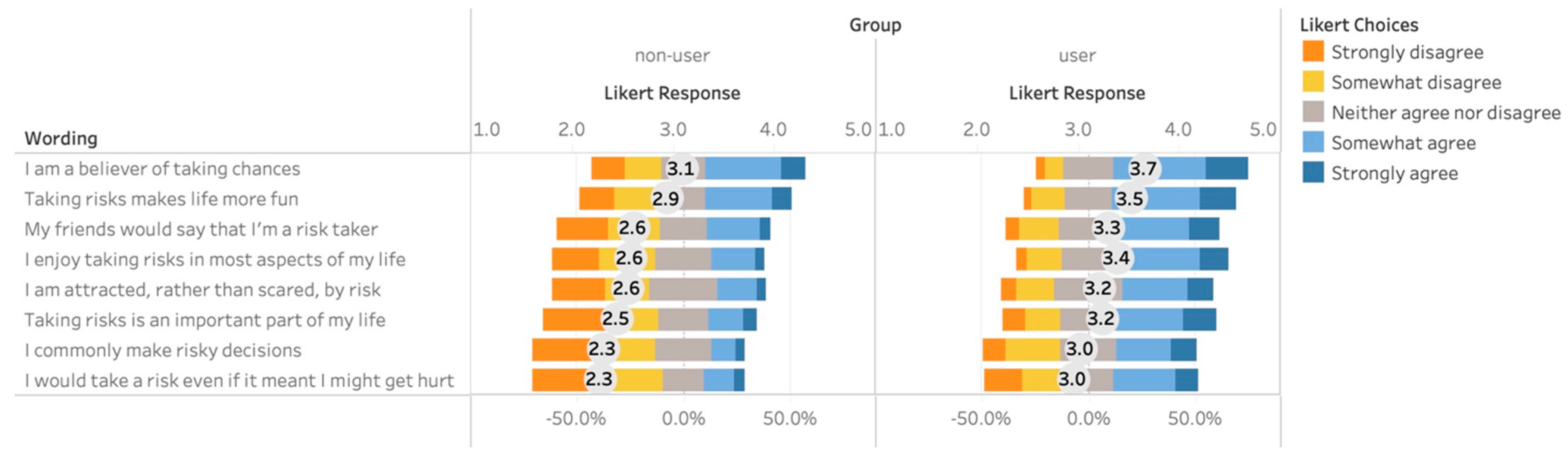 Sustainability 15 09045 g001