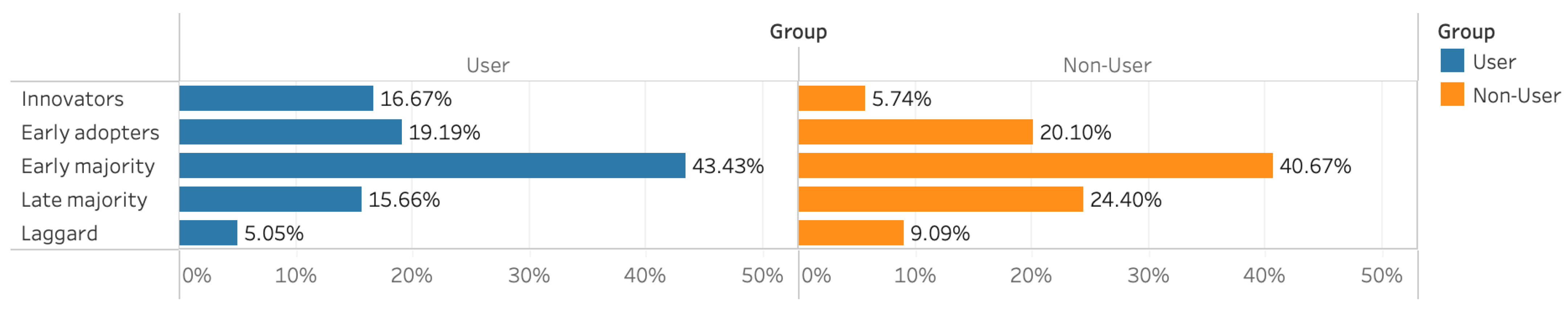 Sustainability 15 09045 g002