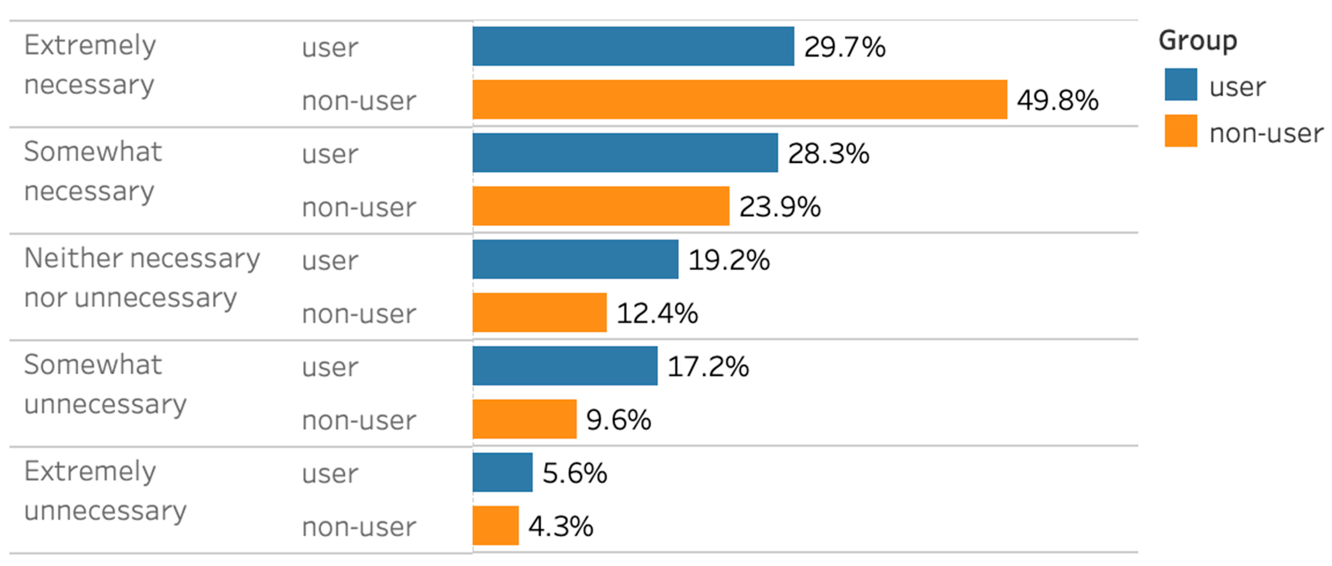 Sustainability 15 09045 g003