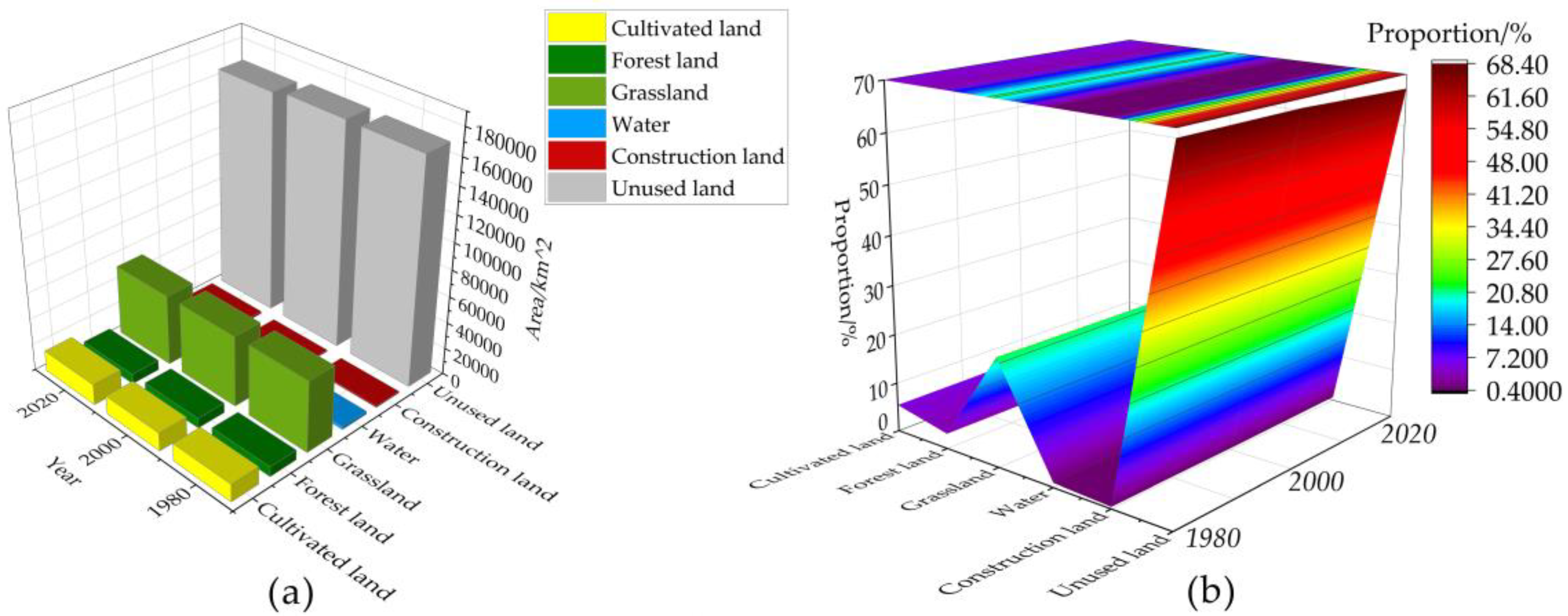 Sustainability 15 09046 g004 Sustainability 15 09046 g004