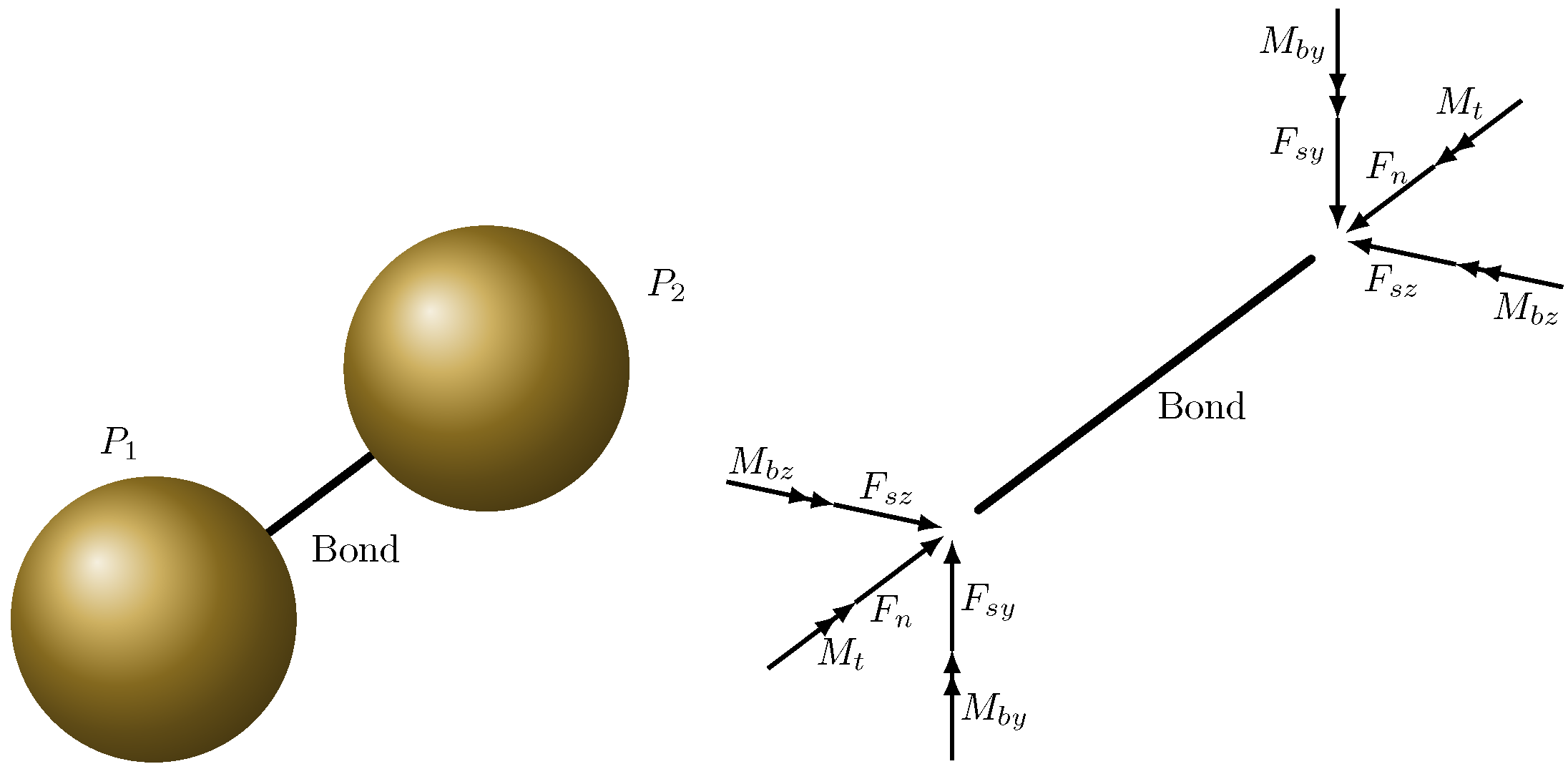Sustainability 15 09051 g001 Sustainability 15 09051 g001