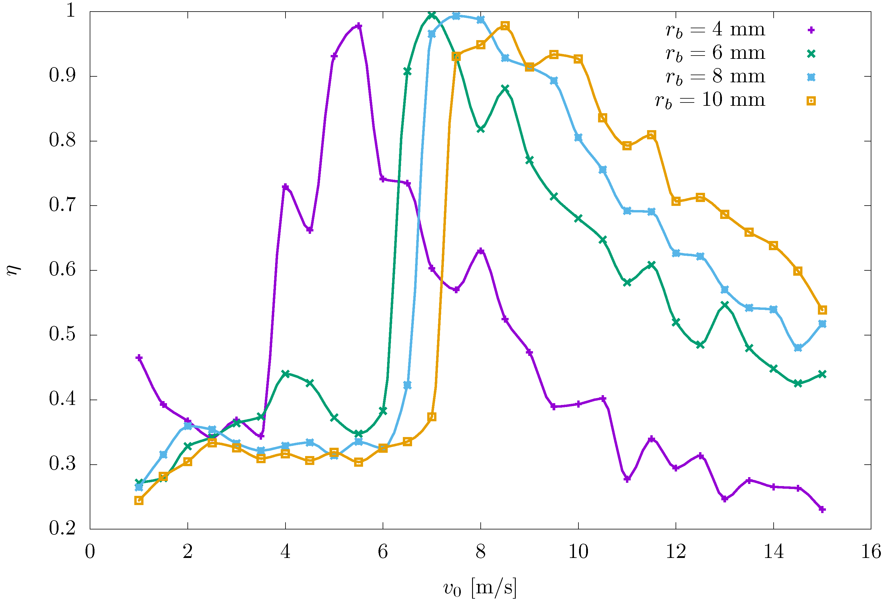 Sustainability 15 09051 g006 Sustainability 15 09051 g006