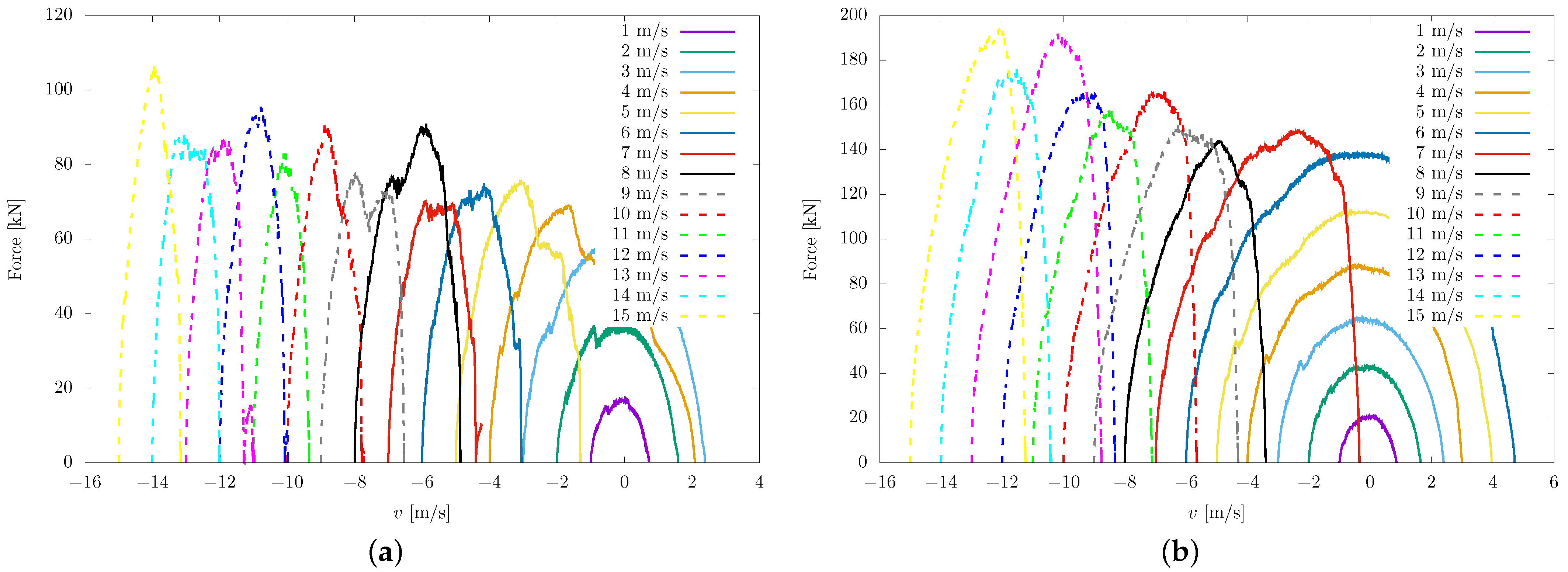 Sustainability 15 09051 g008a Sustainability 15 09051 g008a