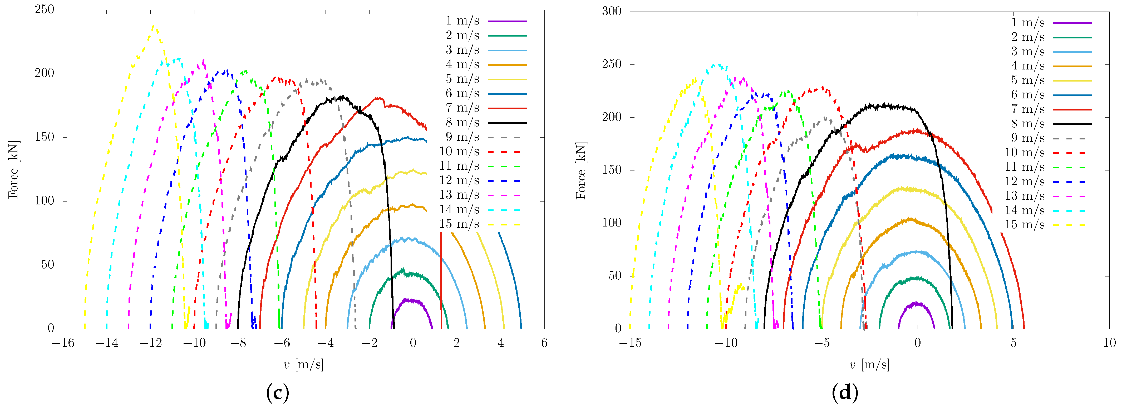 Sustainability 15 09051 g008b Sustainability 15 09051 g008b