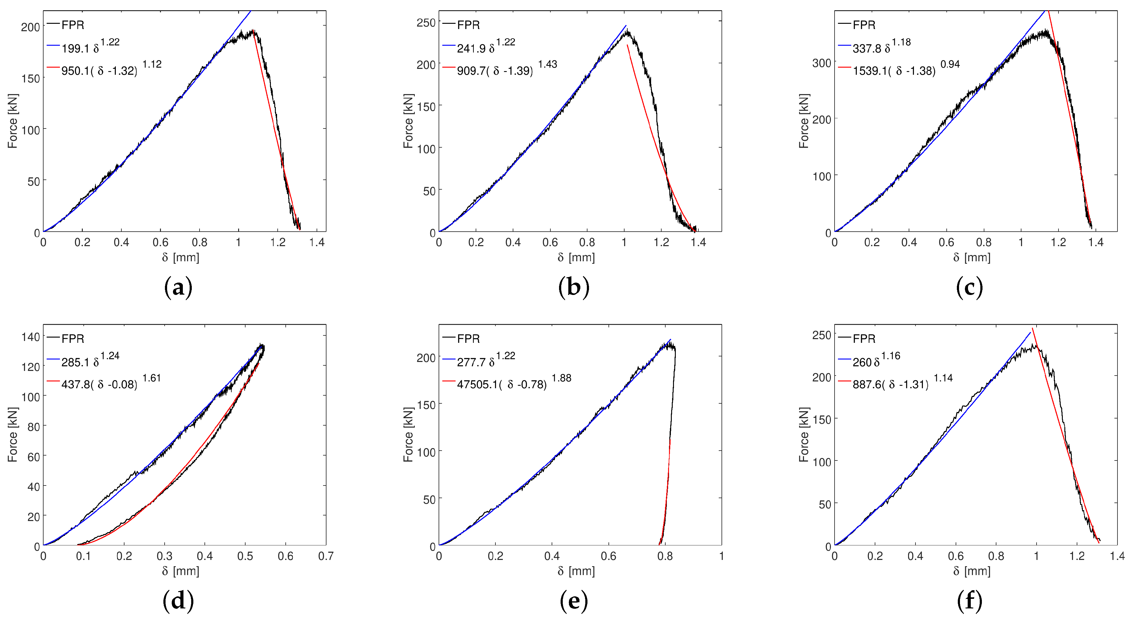 Sustainability 15 09051 g009 Sustainability 15 09051 g009