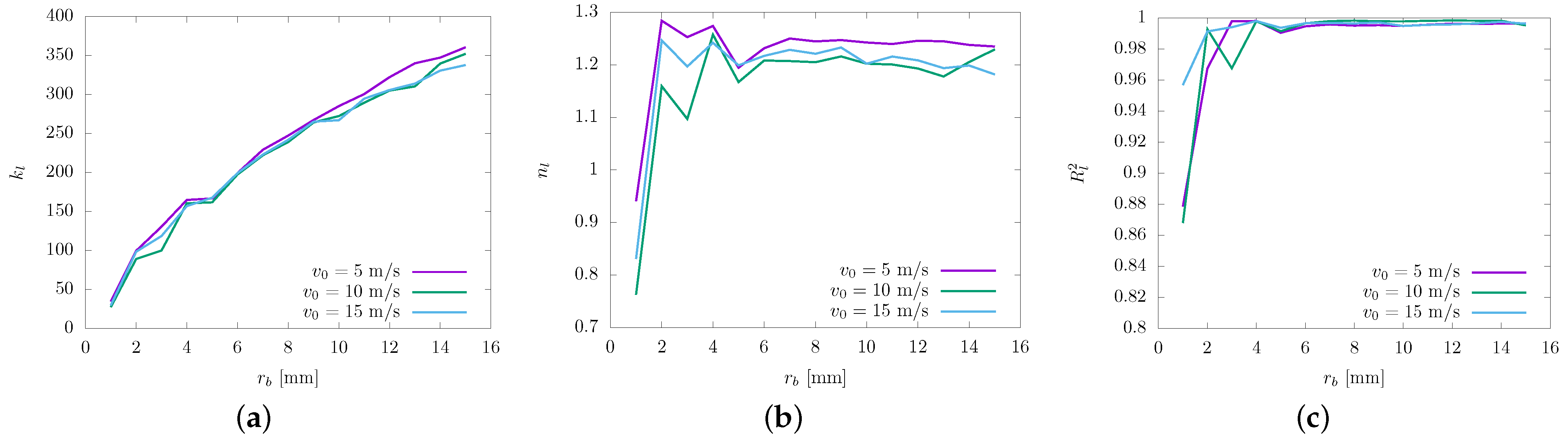 Sustainability 15 09051 g010 Sustainability 15 09051 g010