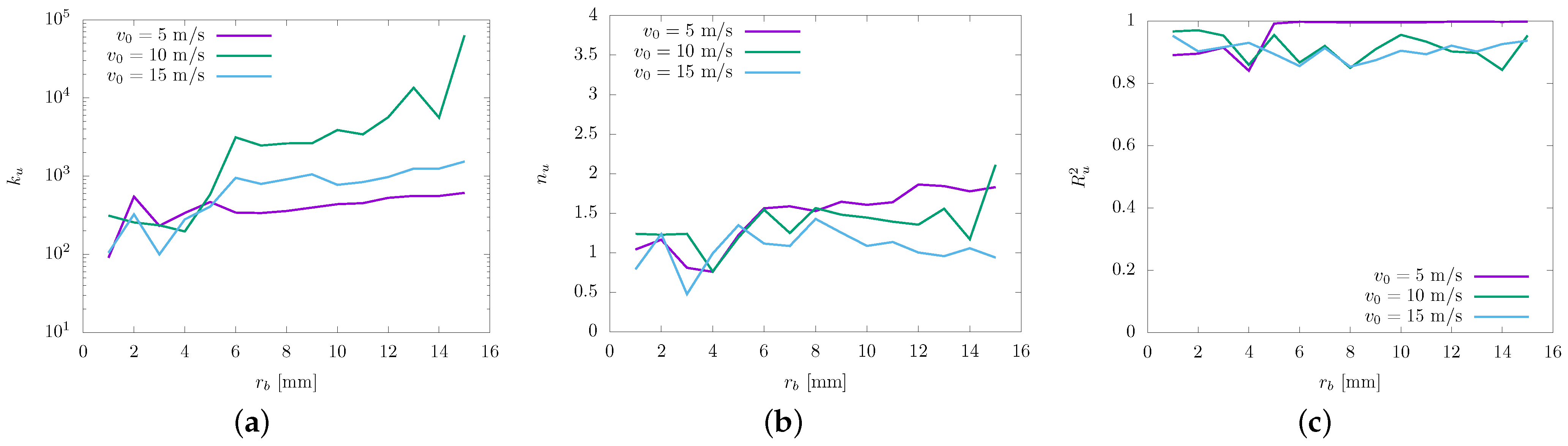 Sustainability 15 09051 g011 Sustainability 15 09051 g011