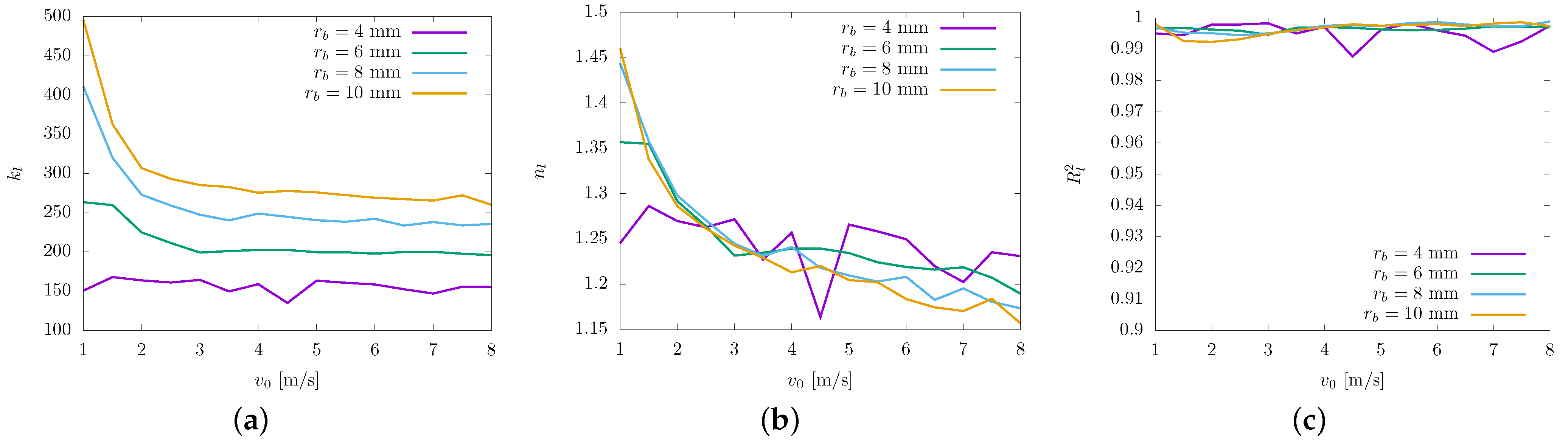 Sustainability 15 09051 g012 Sustainability 15 09051 g012