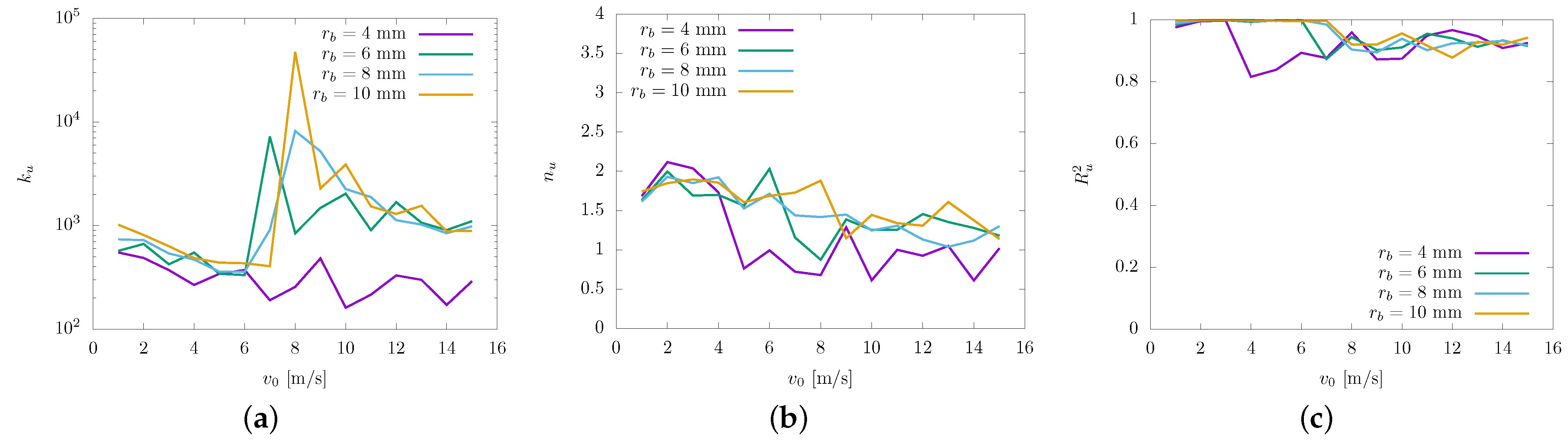 Sustainability 15 09051 g013 Sustainability 15 09051 g013