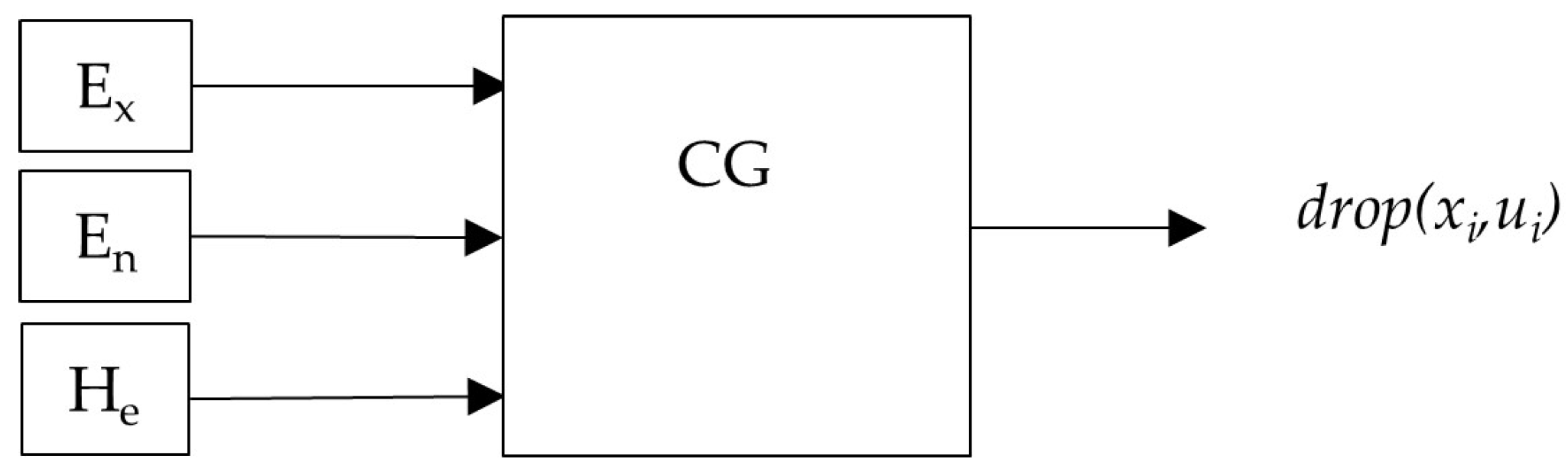 Sustainability 15 09052 g002 Sustainability 15 09052 g002