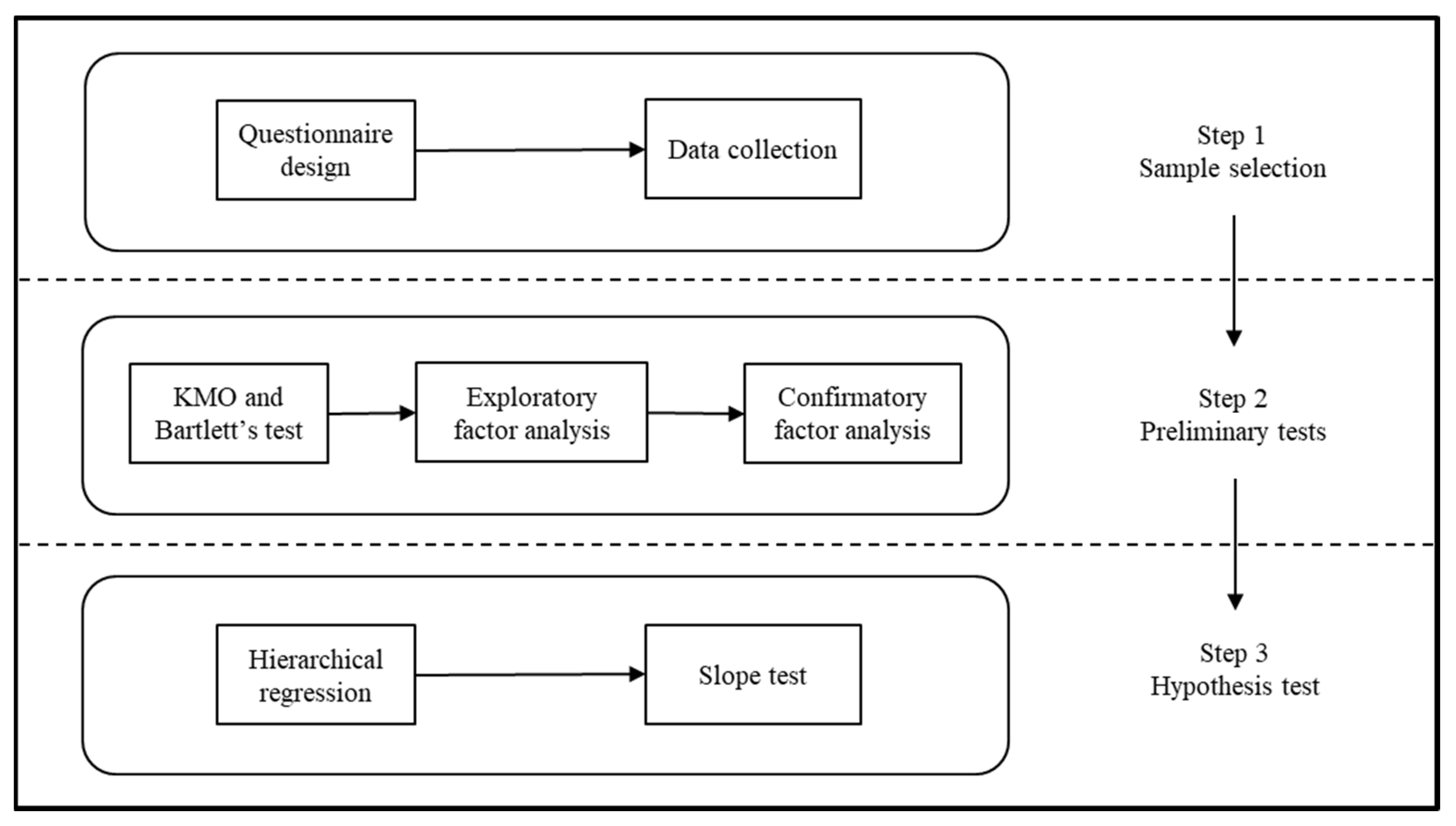 Sustainability 15 09053 g002 Sustainability 15 09053 g002