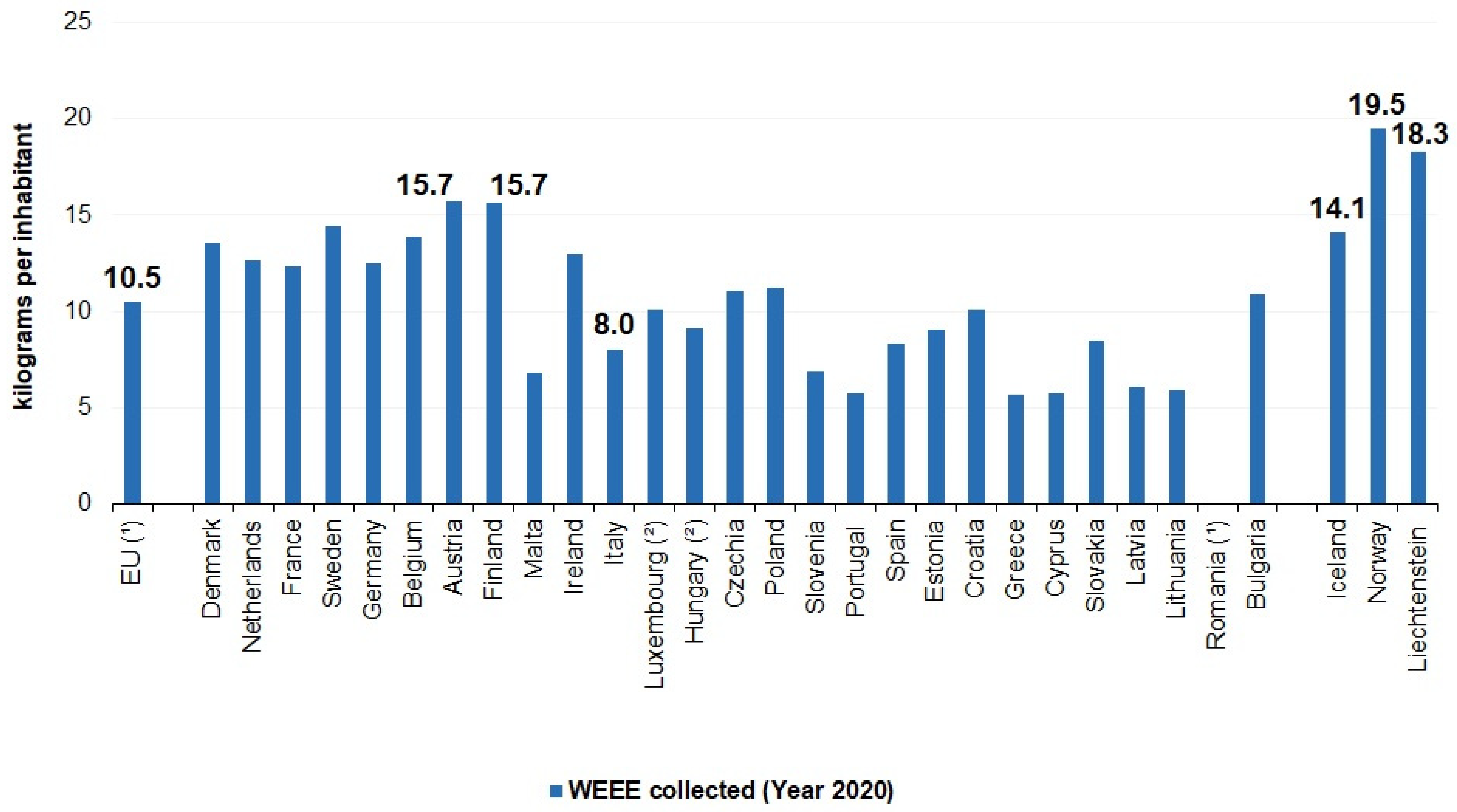 Sustainability 15 09054 g002 Sustainability 15 09054 g002