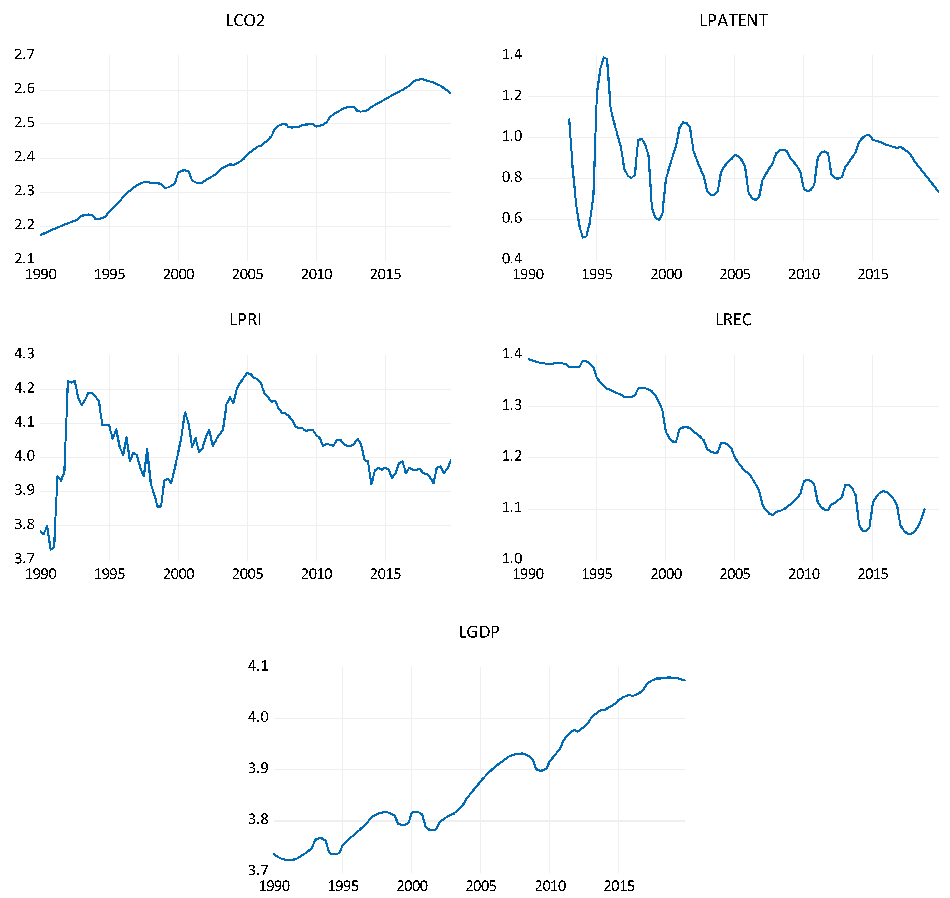Sustainability 15 09056 g002 Sustainability 15 09056 g002