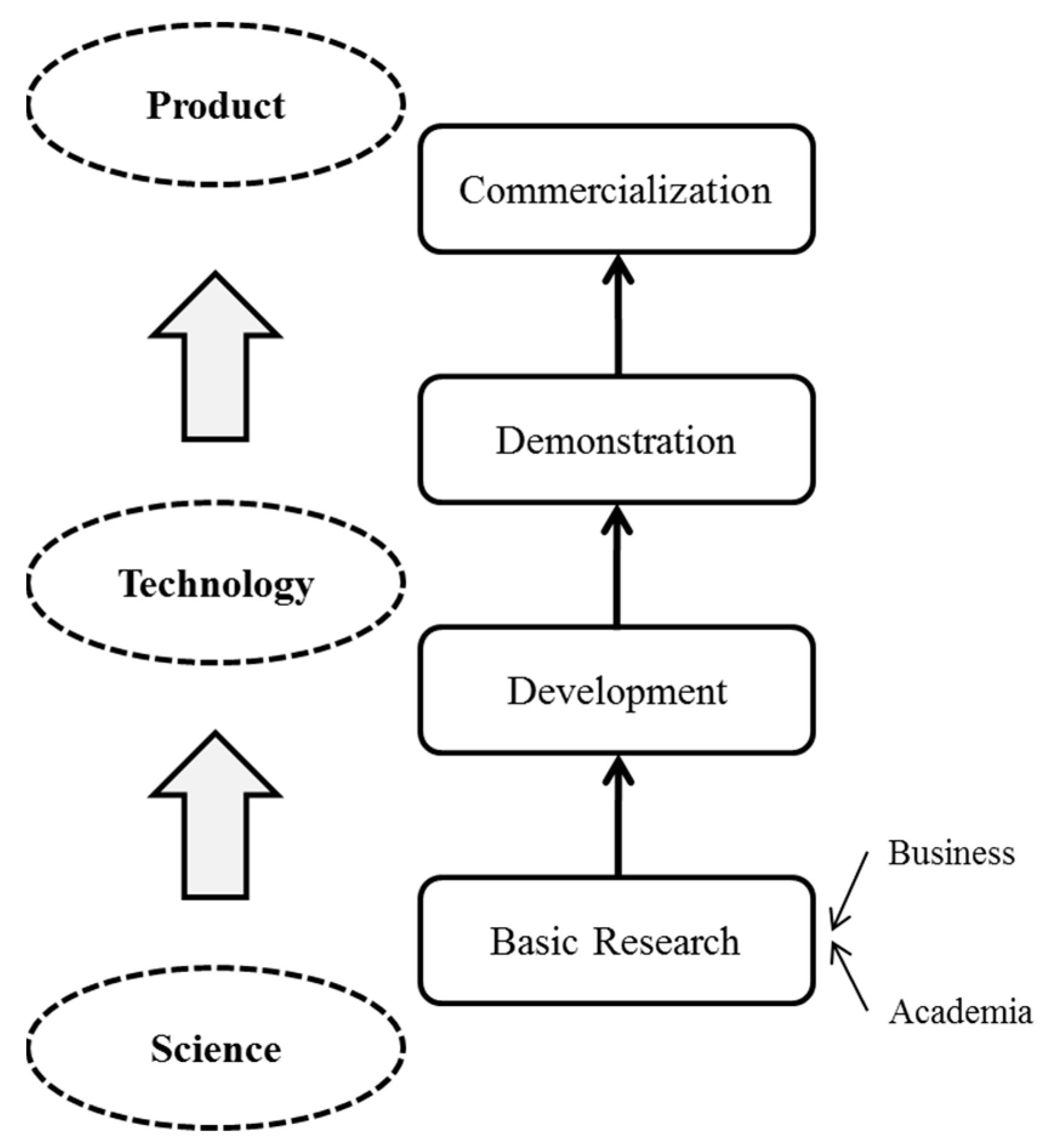 Sustainability 15 09058 g004
