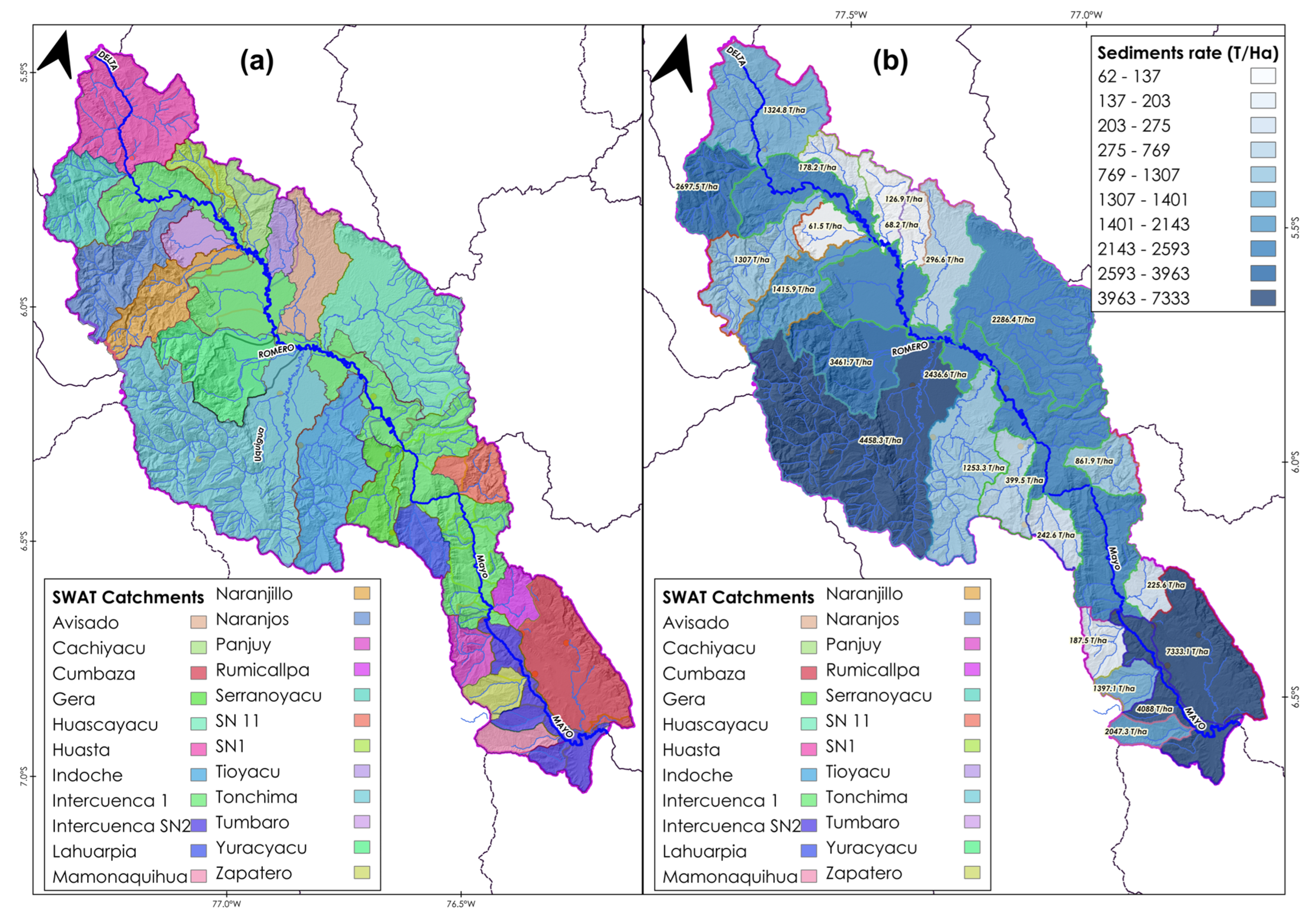 Sustainability 15 09059 g007