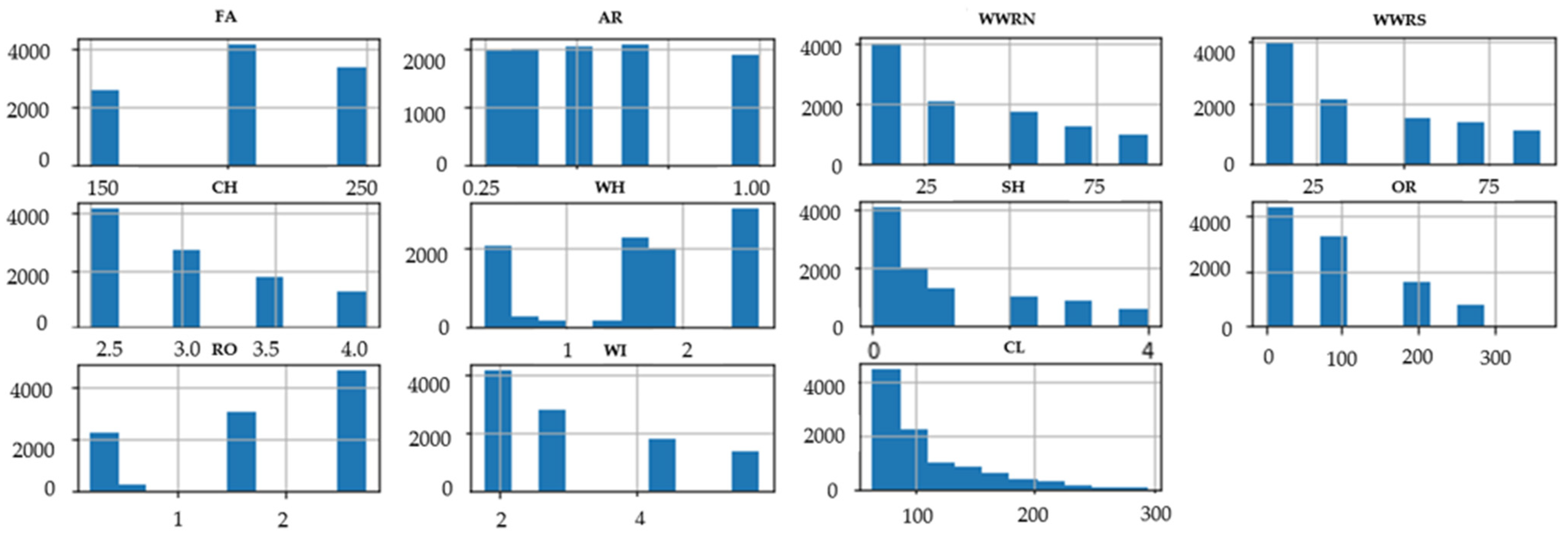 Sustainability 15 09061 g005 Sustainability 15 09061 g005