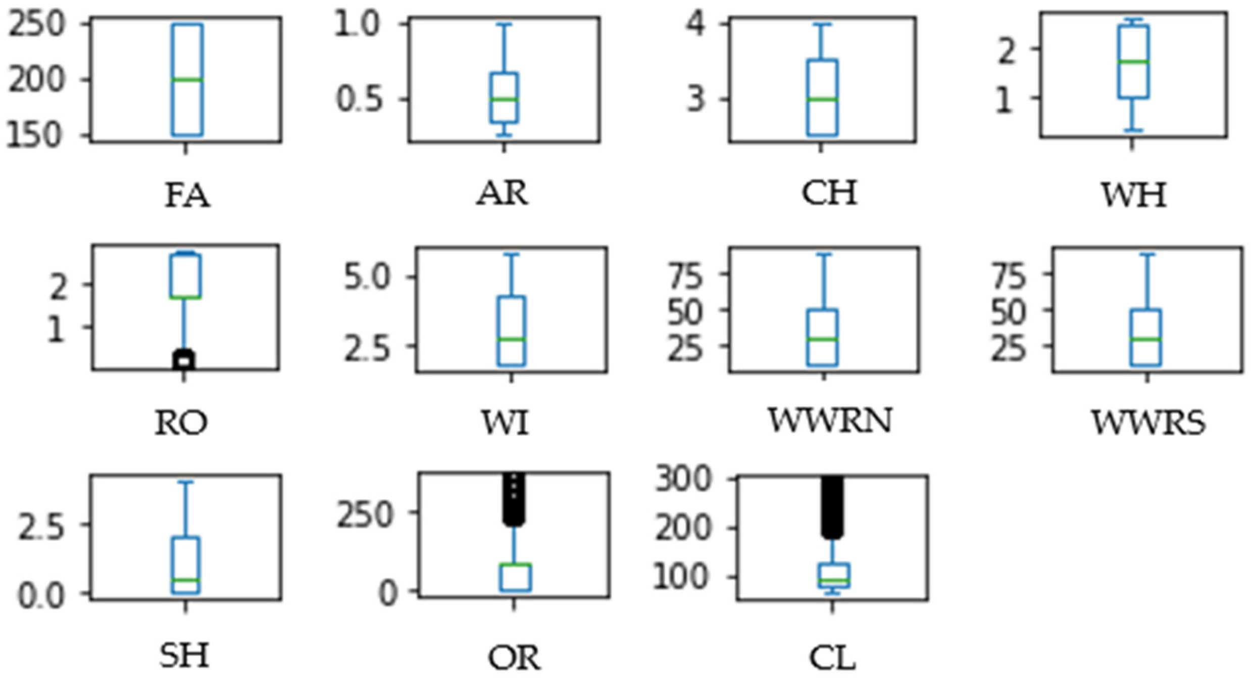 Sustainability 15 09061 g006 Sustainability 15 09061 g006