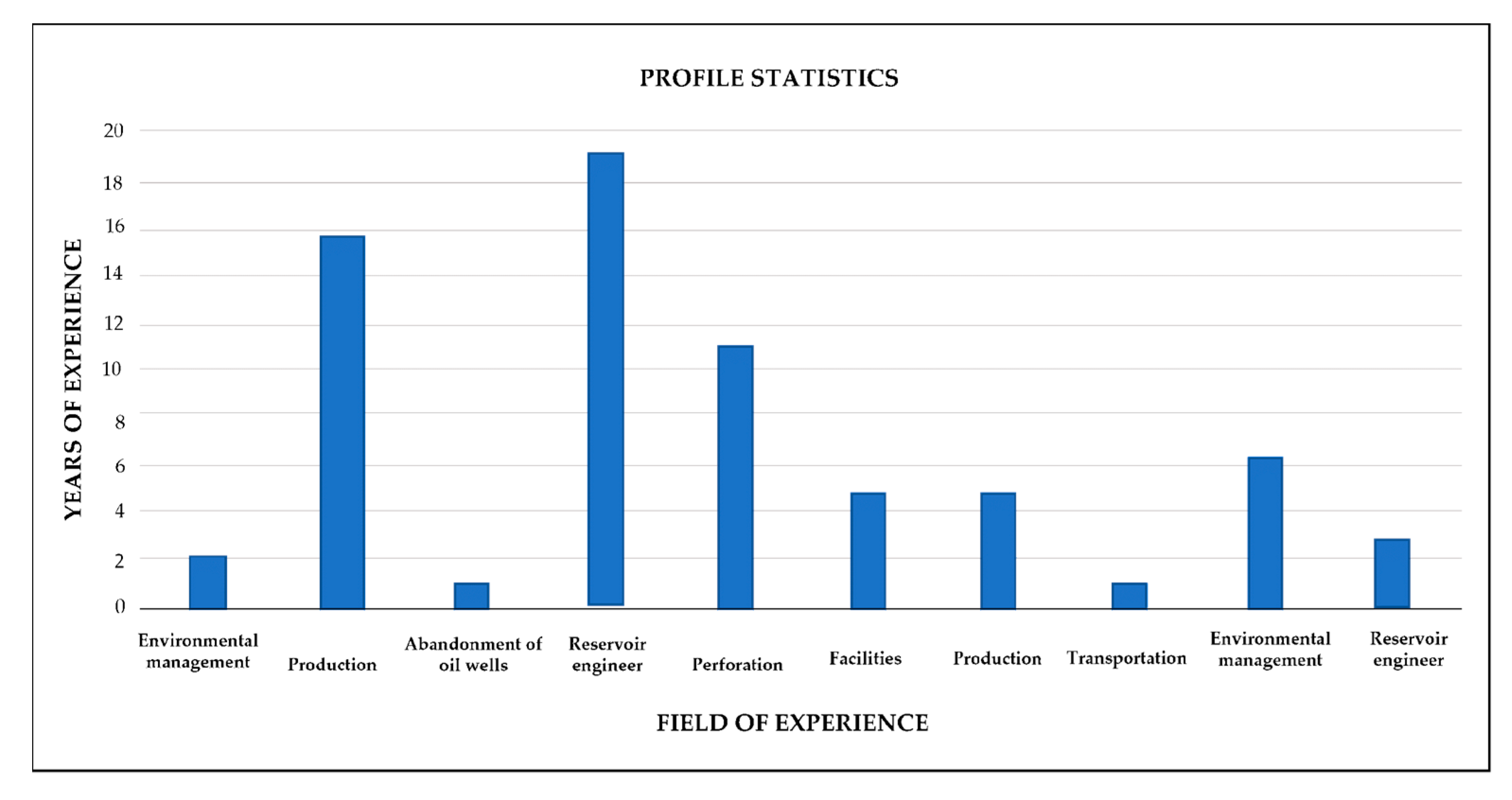 Sustainability 15 09063 g002 Sustainability 15 09063 g002