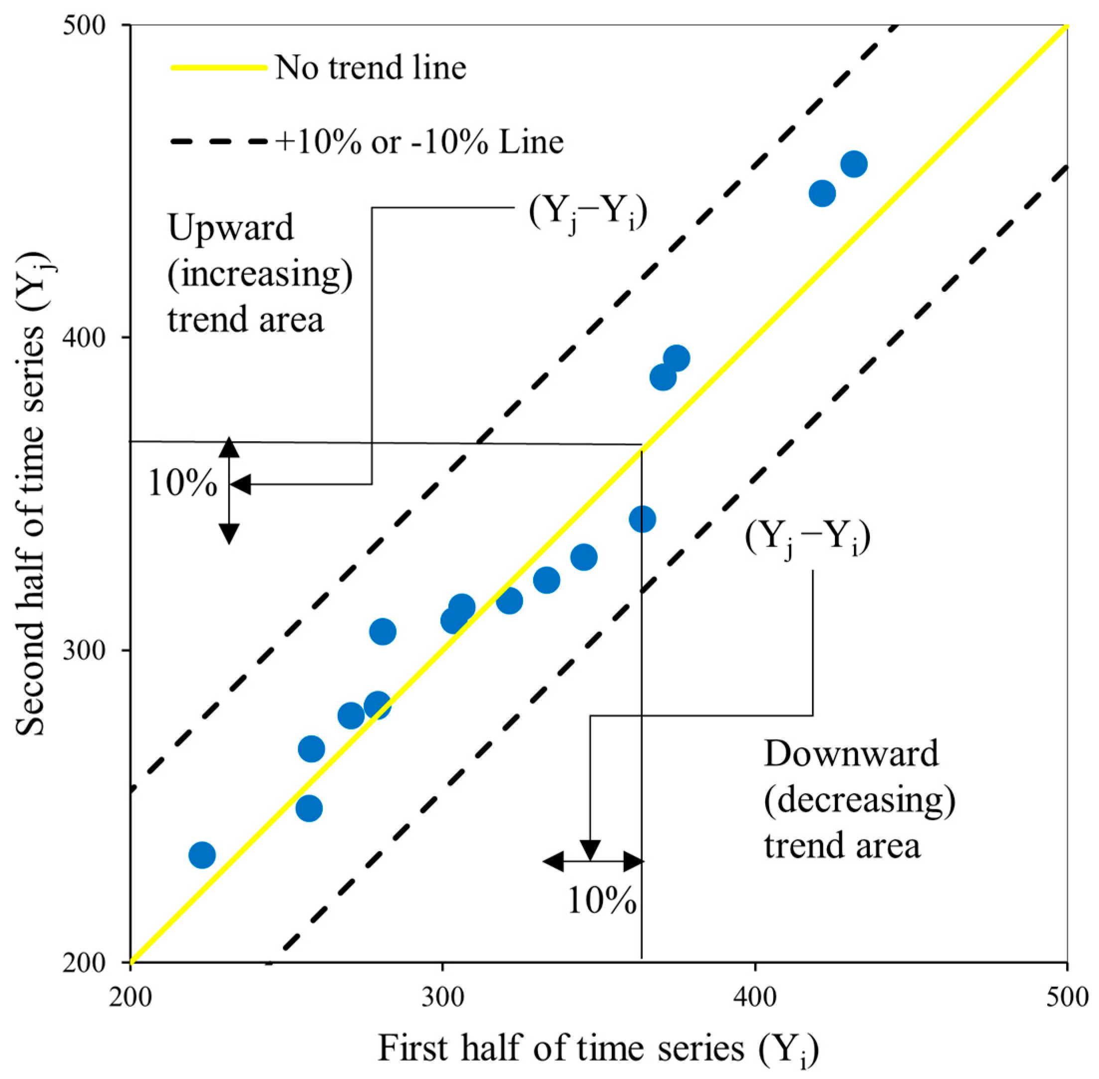 Sustainability 15 09065 g002 Sustainability 15 09065 g002